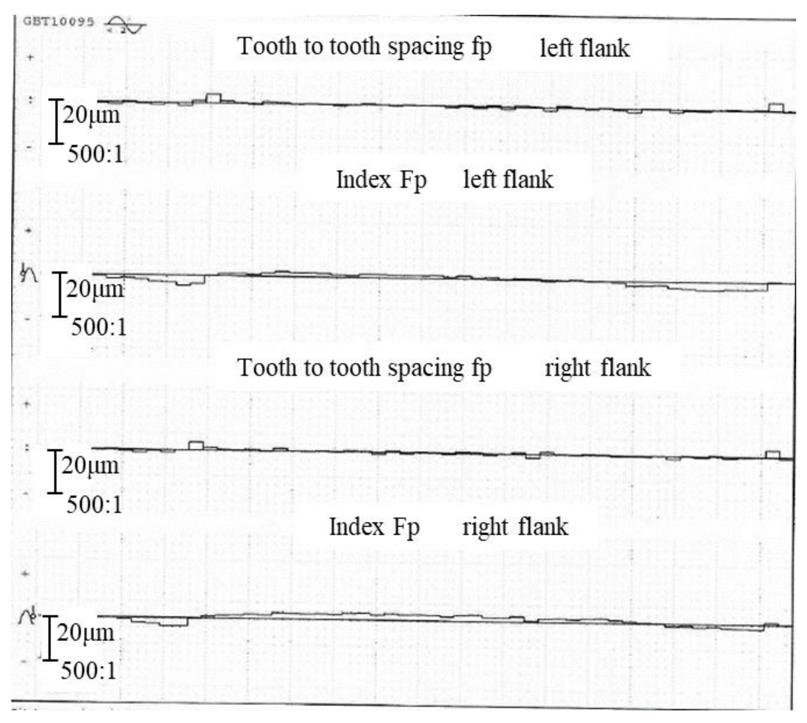 Sensors 24 05413 g024