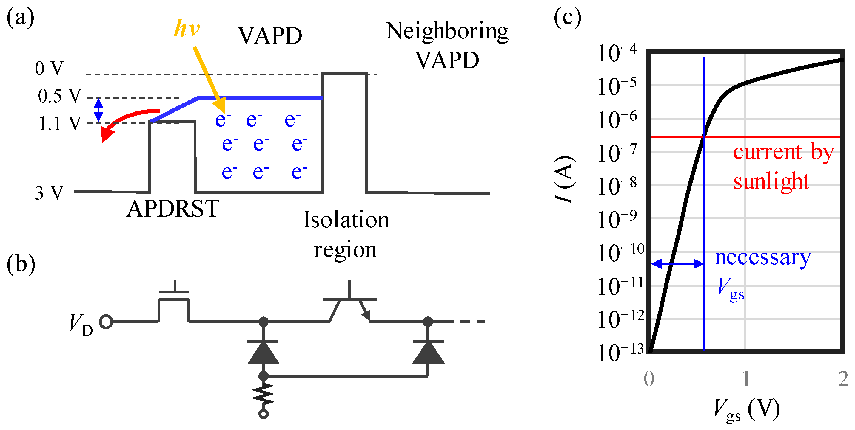 Sensors 24 05414 g011
