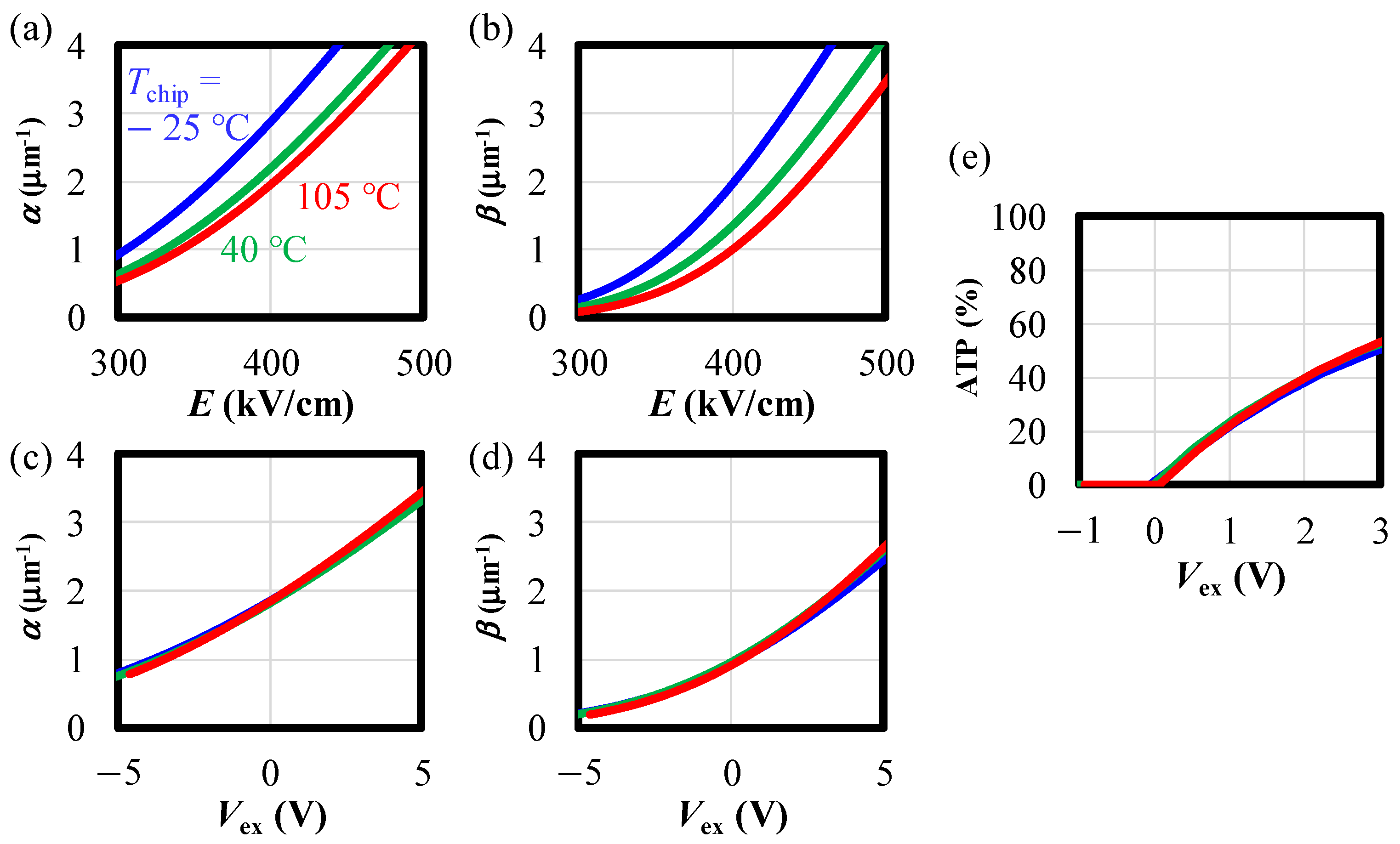 Sensors 24 05414 g016