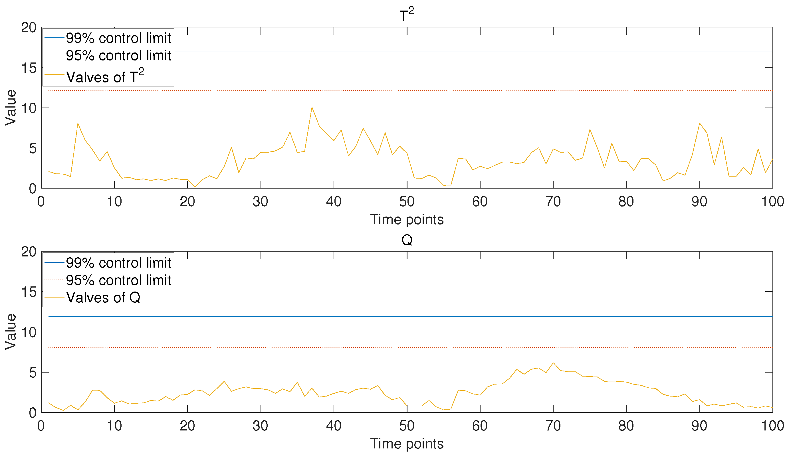 Sensors 24 05416 g006