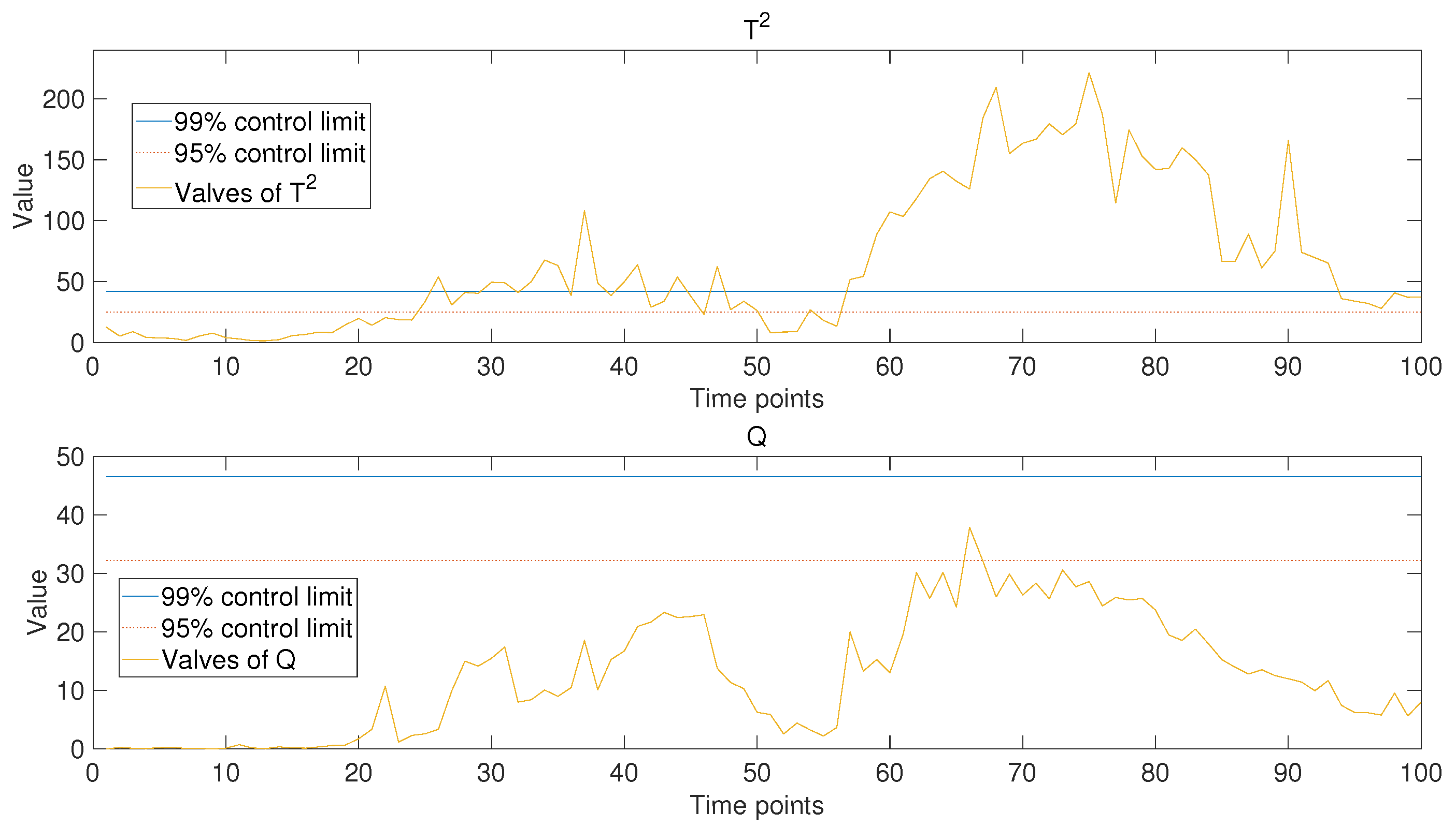 Sensors 24 05416 g007