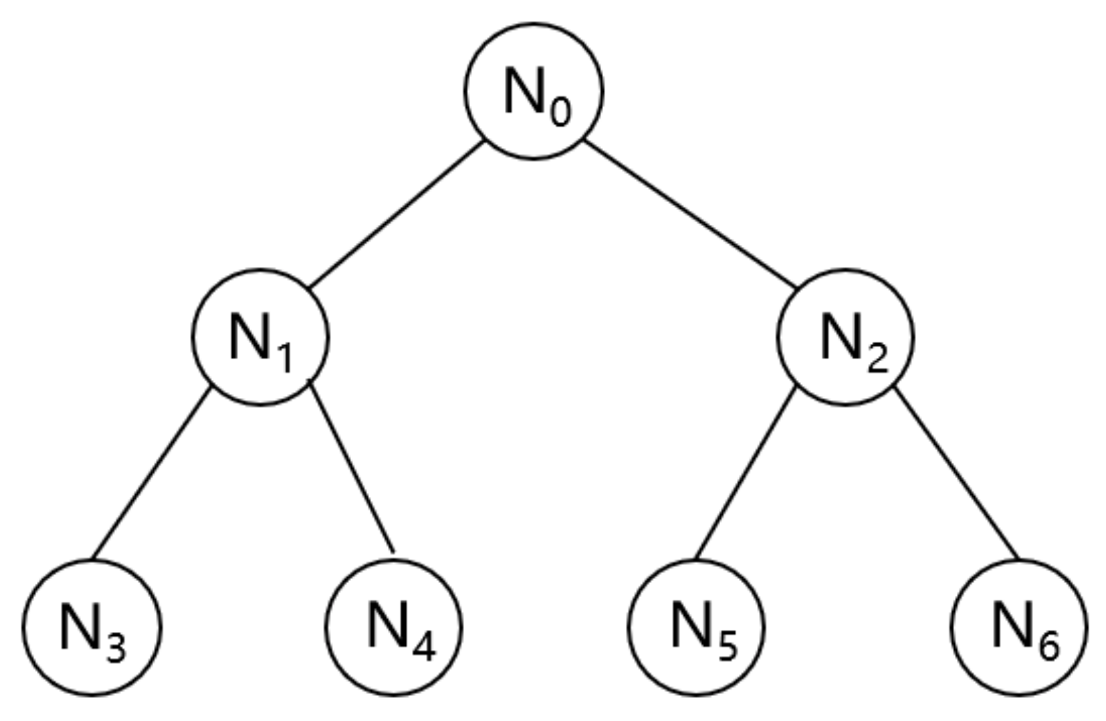 Sensors 24 05417 g002