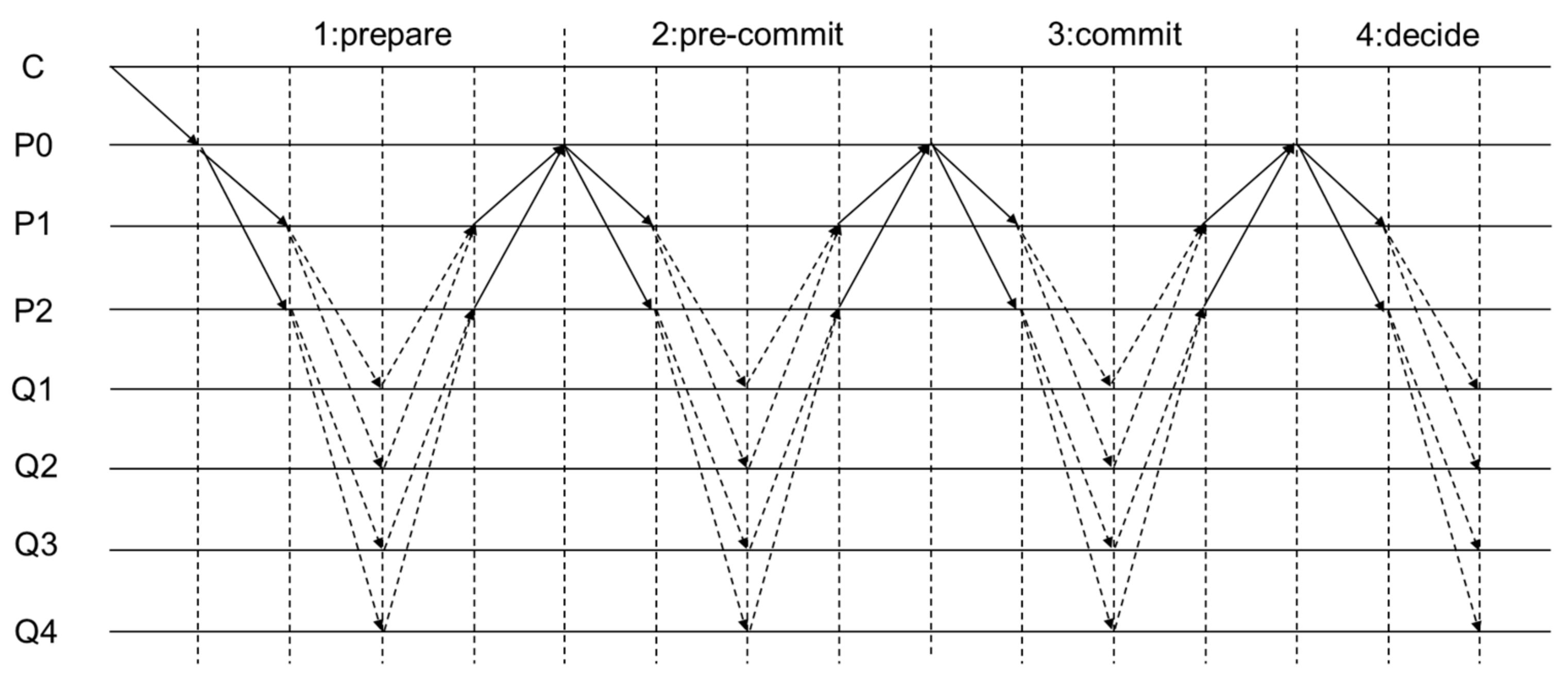 Sensors 24 05417 g003