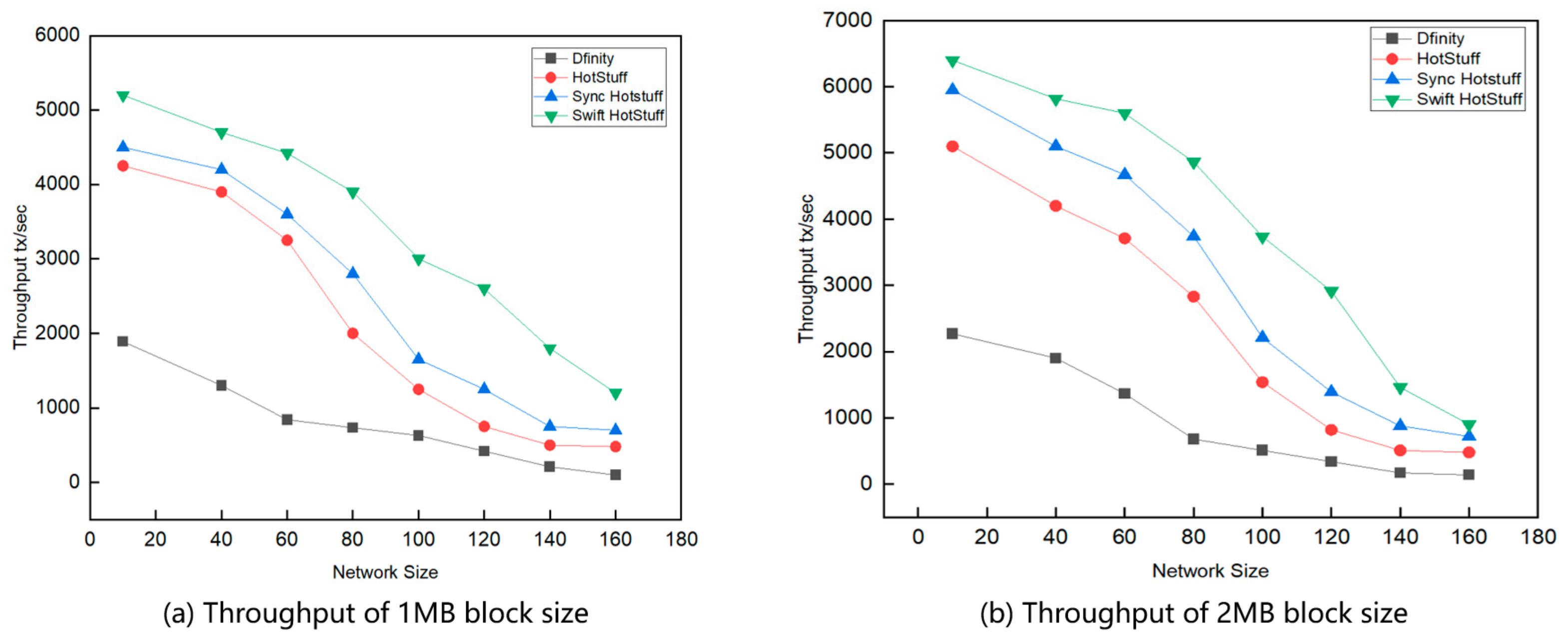 Sensors 24 05417 g004