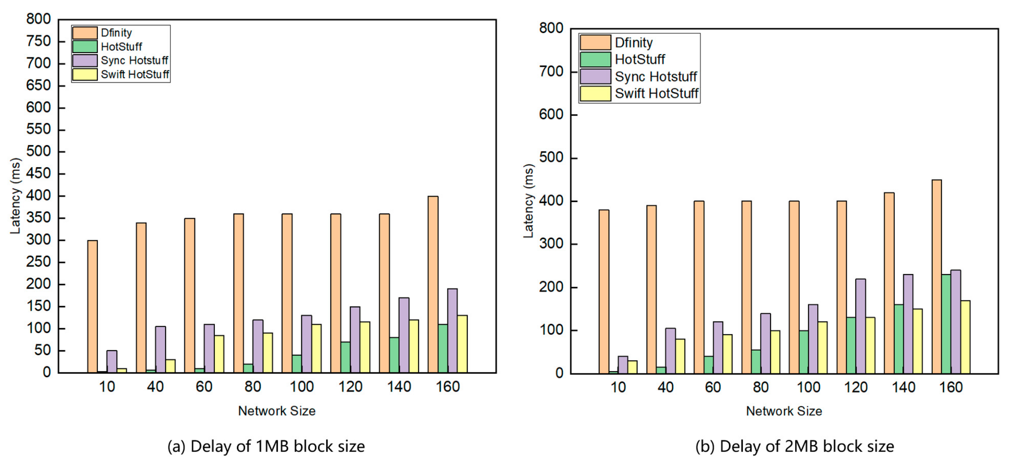 Sensors 24 05417 g006