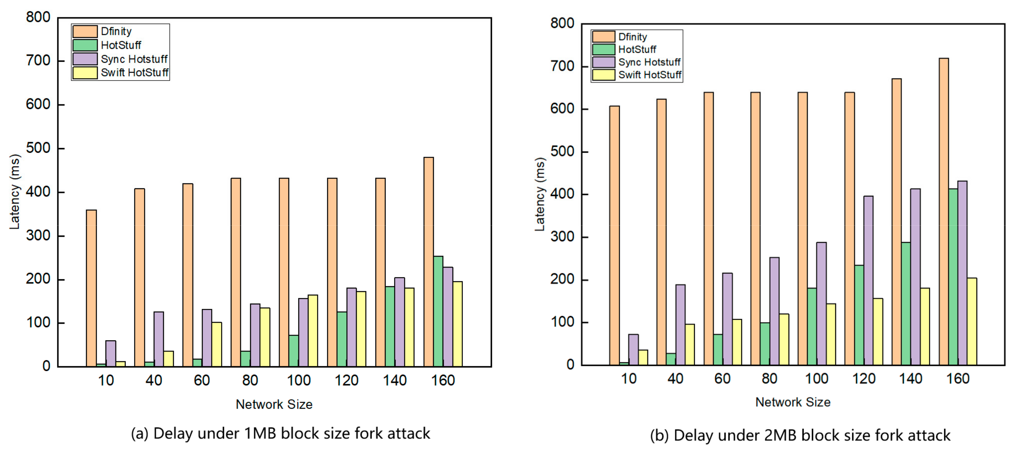 Sensors 24 05417 g007