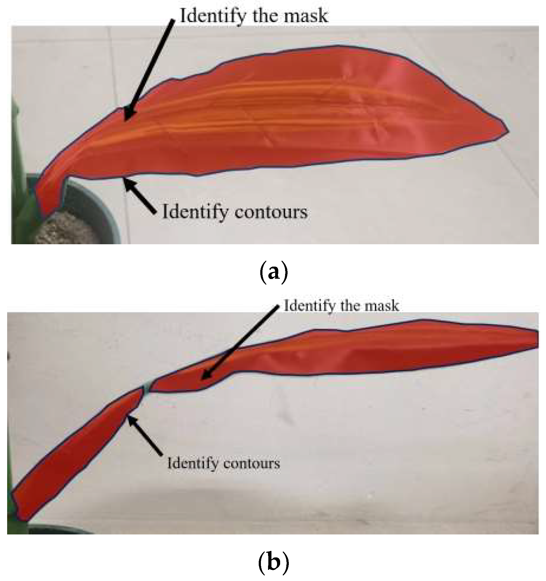 Sensors 24 05422 g010a