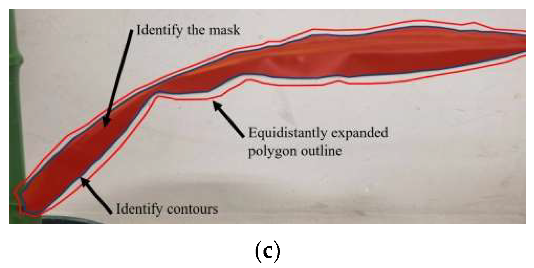Sensors 24 05422 g010b