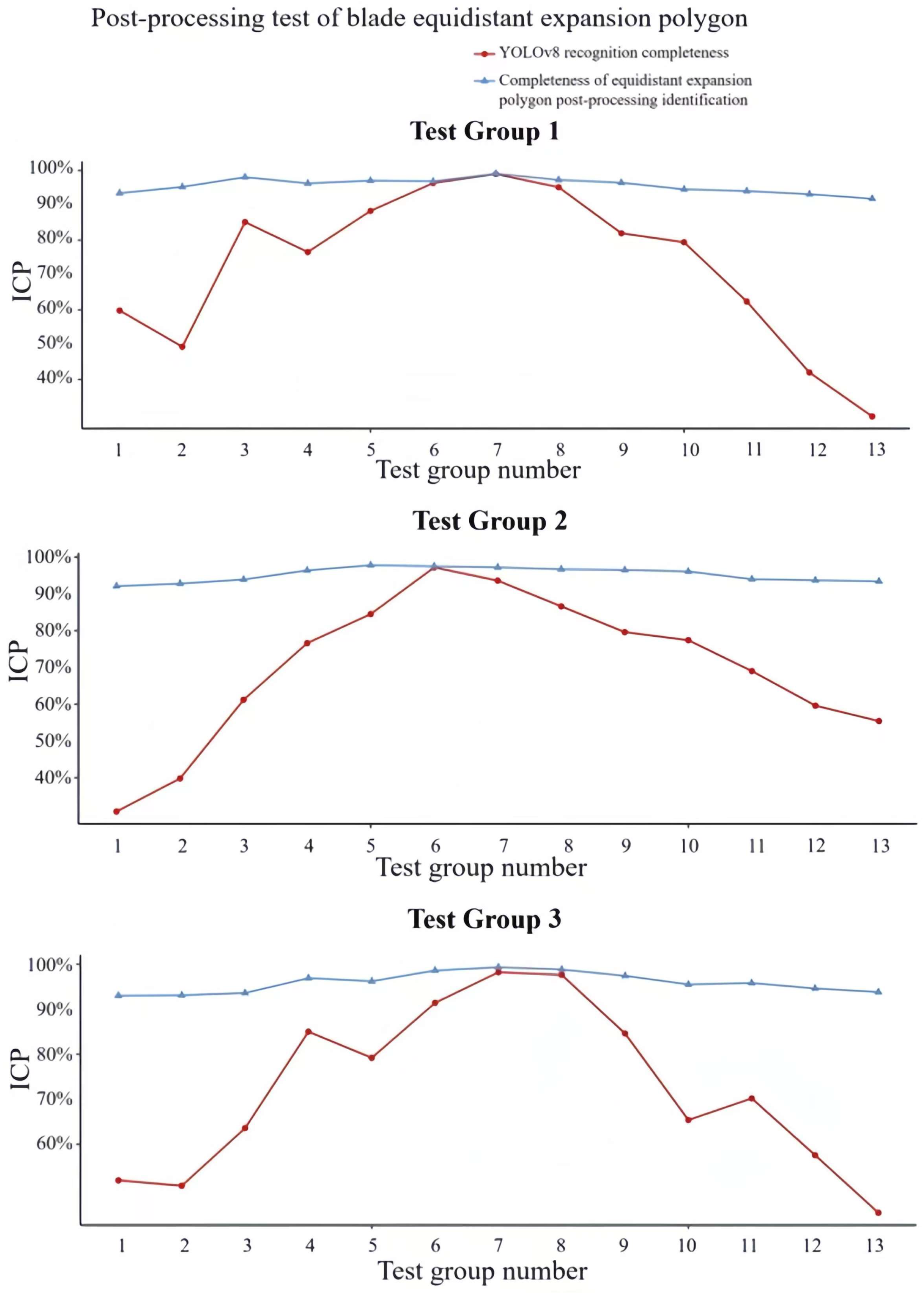 Sensors 24 05422 g011
