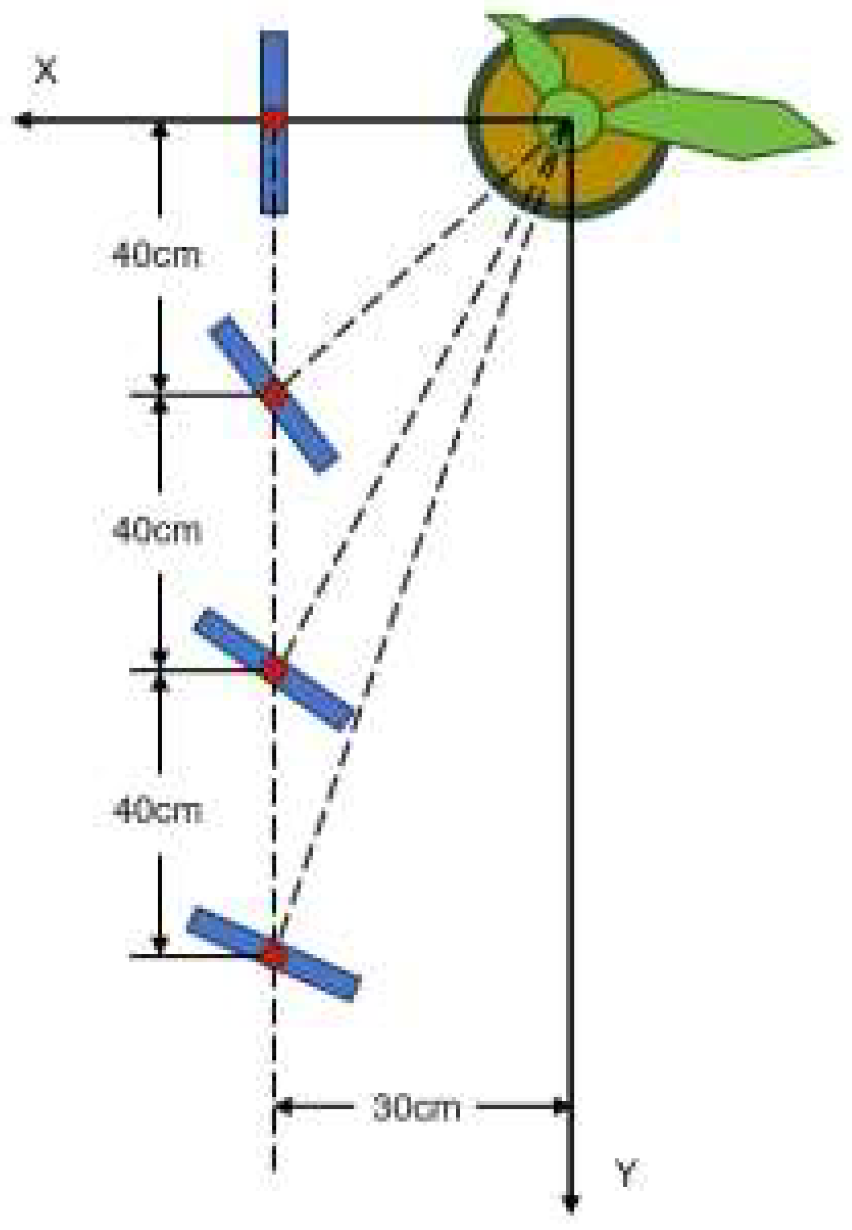 Sensors 24 05422 g015