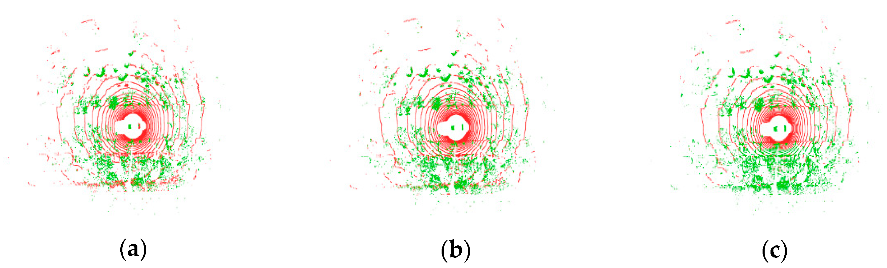 Sensors 24 05423 g005