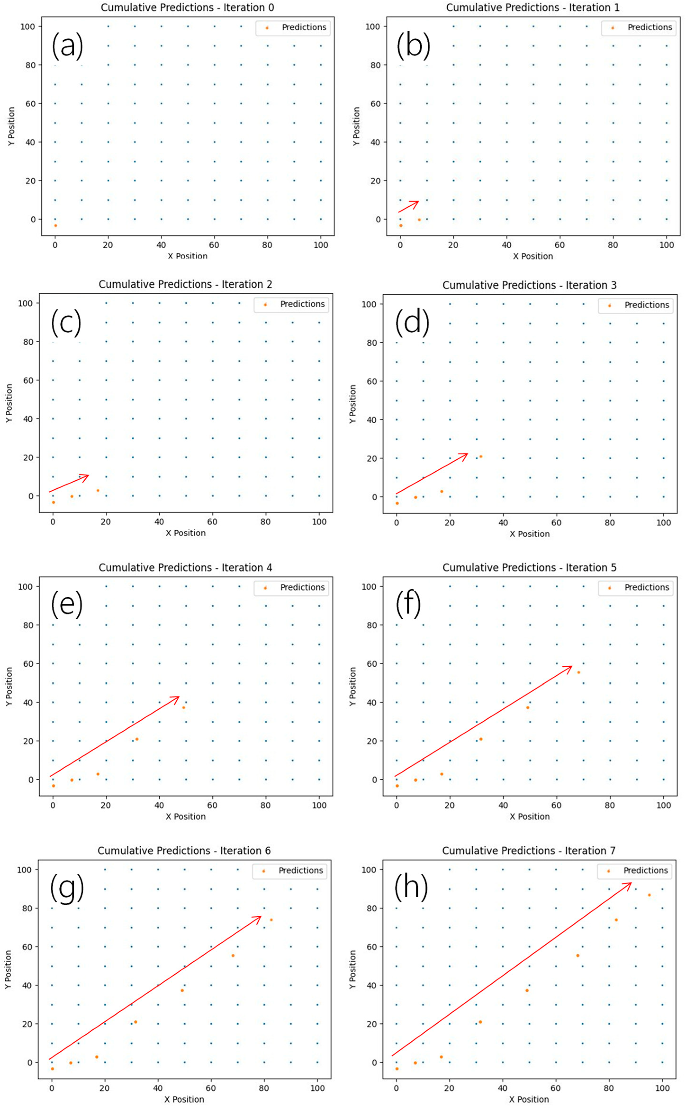Sensors 24 05424 g012