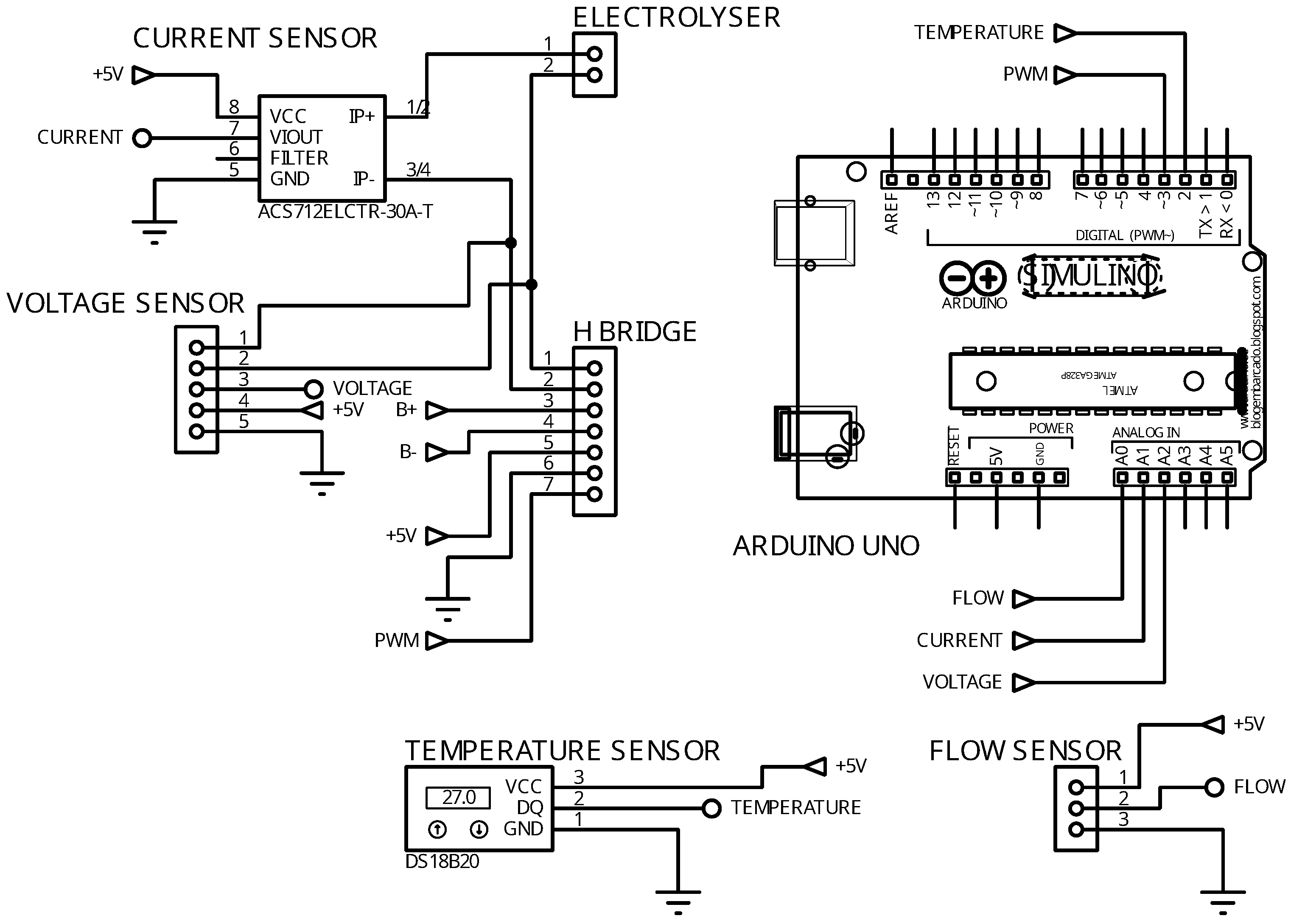 Sensors 24 05427 g002