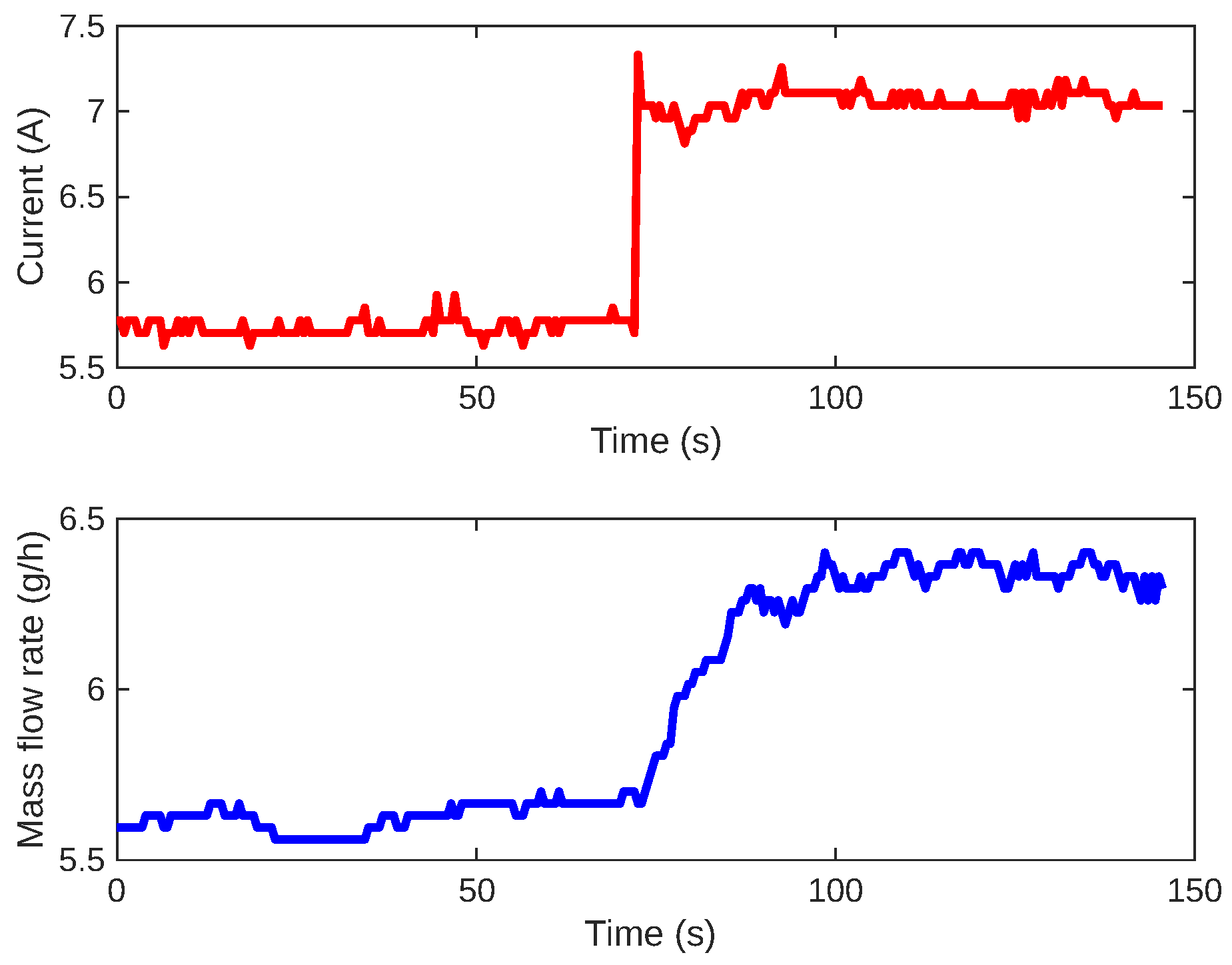 Sensors 24 05427 g006