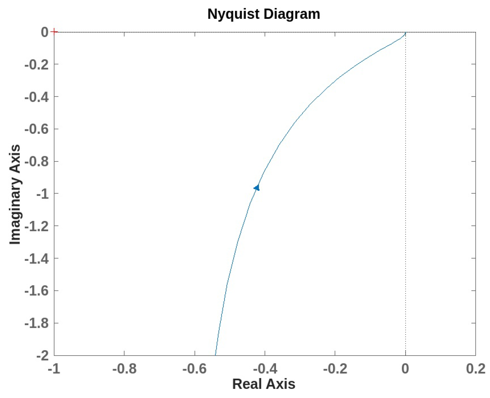 Sensors 24 05427 g010
