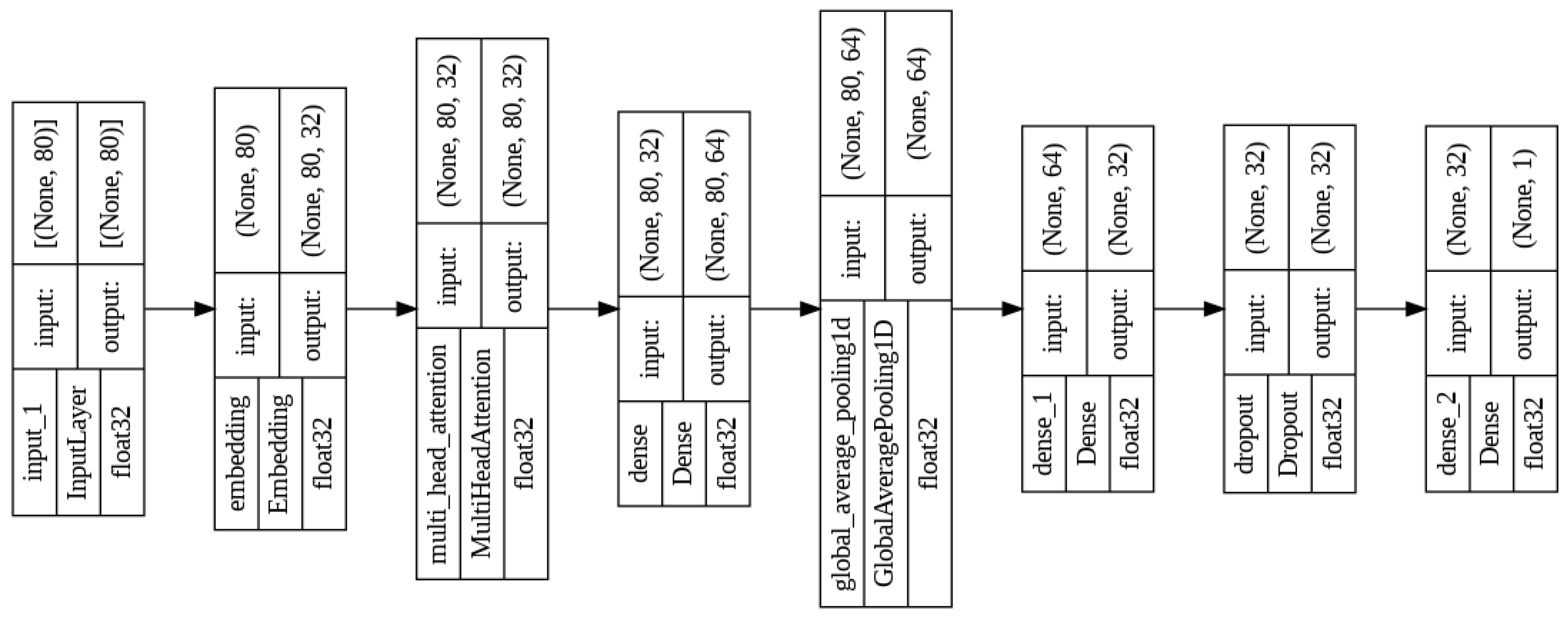 Sensors 24 05429 g001