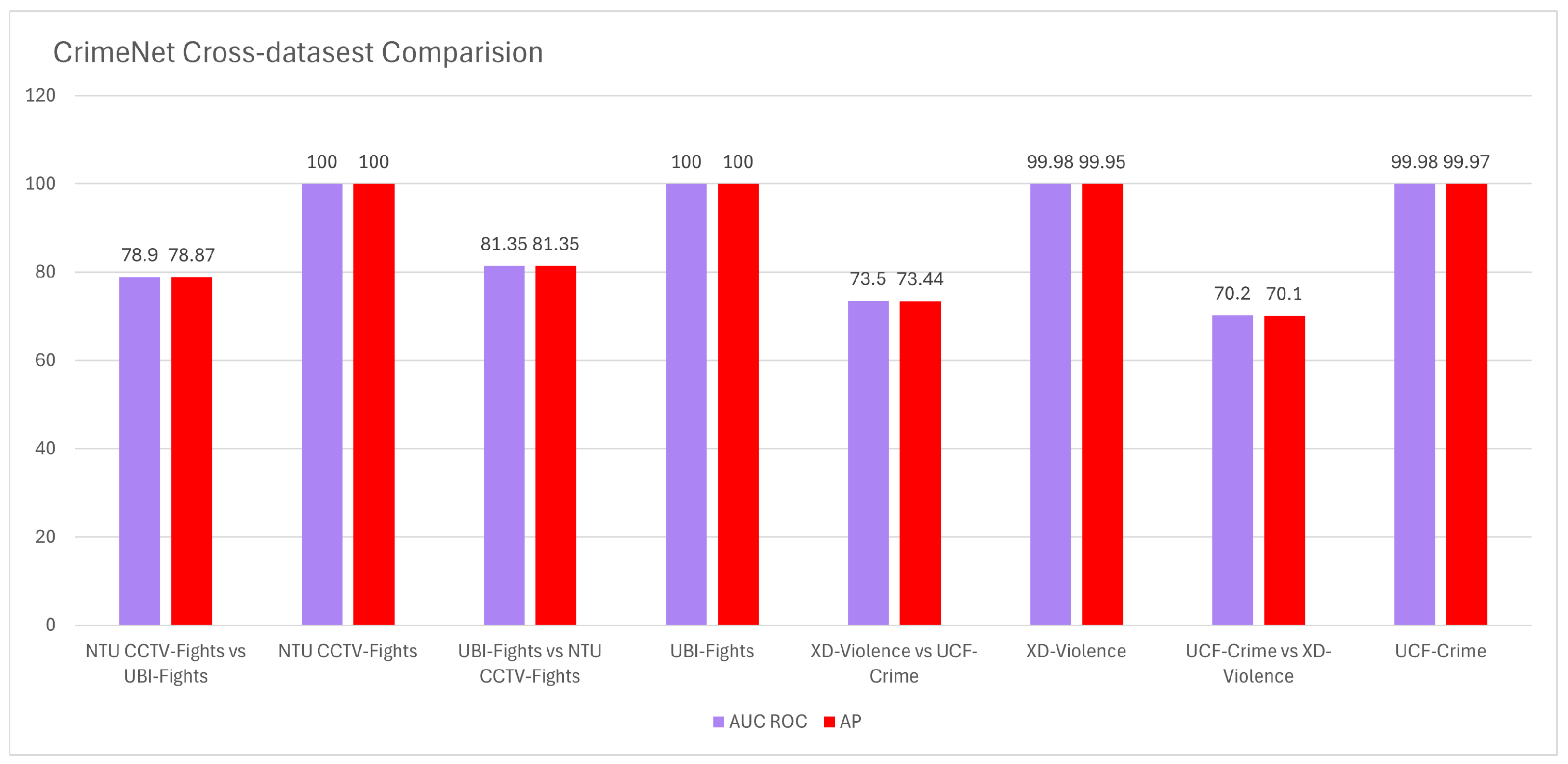 Sensors 24 05429 g004