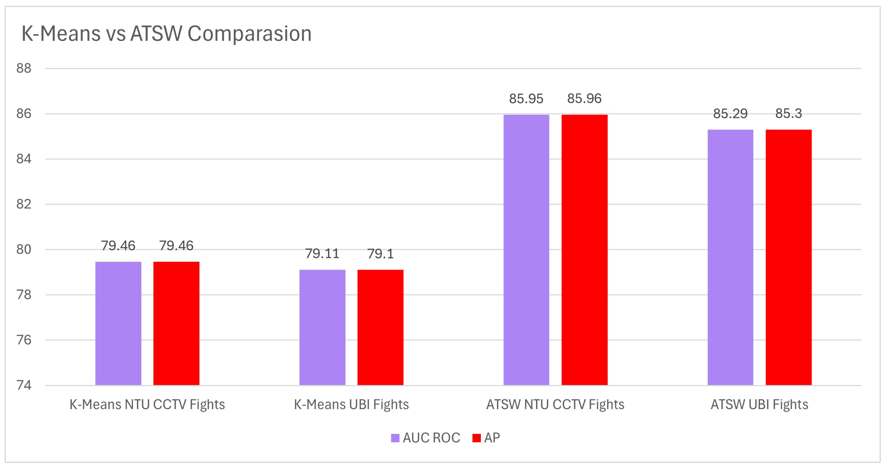 Sensors 24 05429 g012