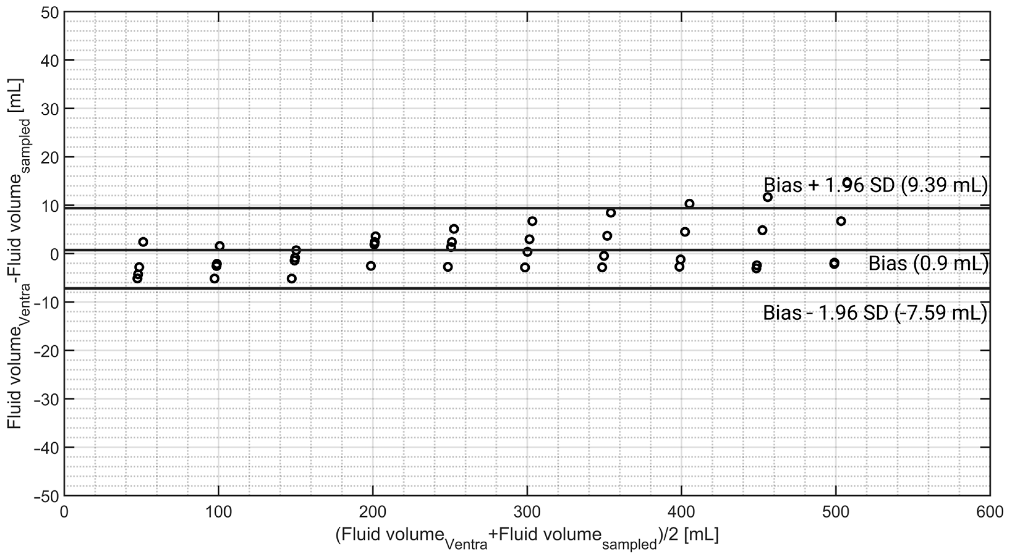 Sensors 24 05431 g012