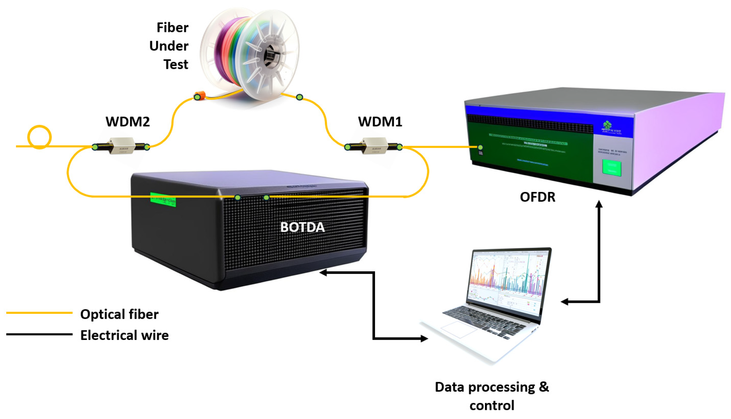 Sensors 24 05432 g015