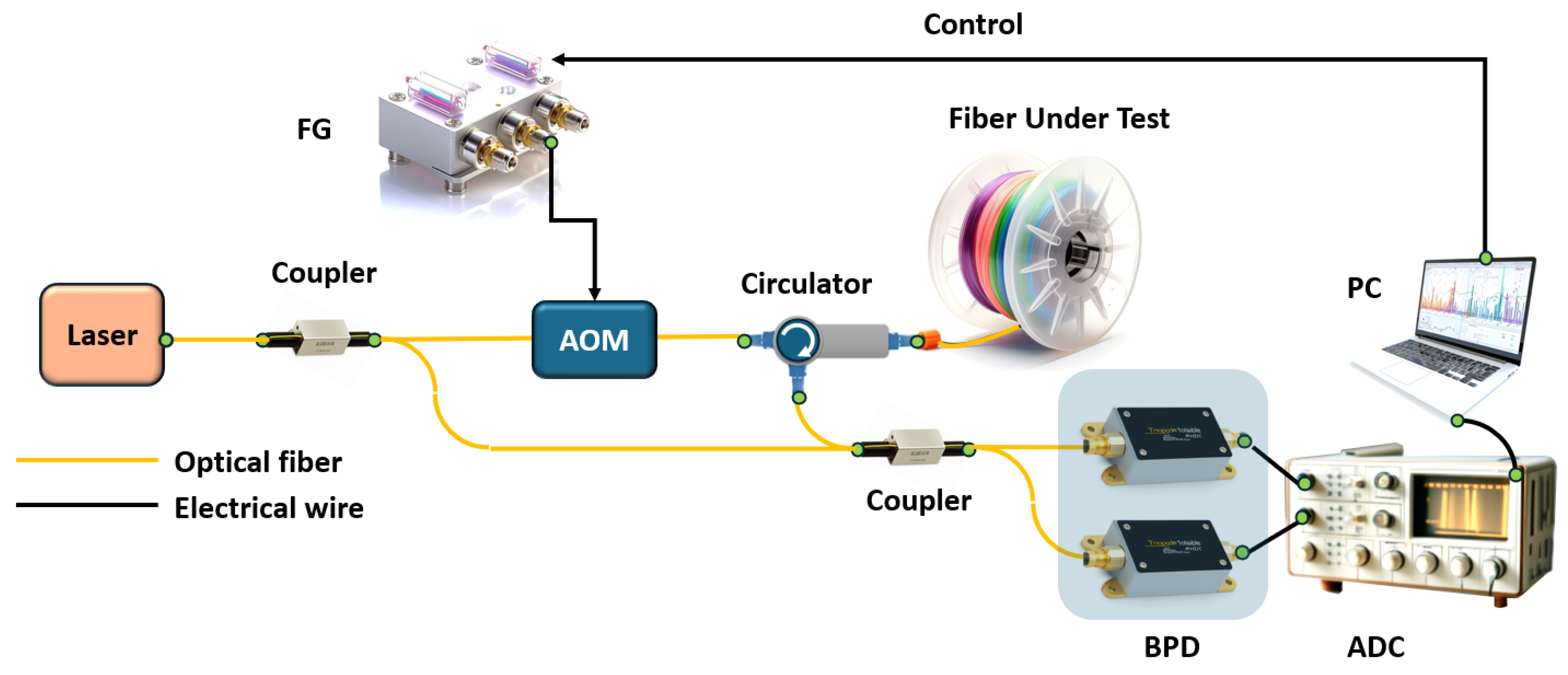Sensors 24 05432 g017