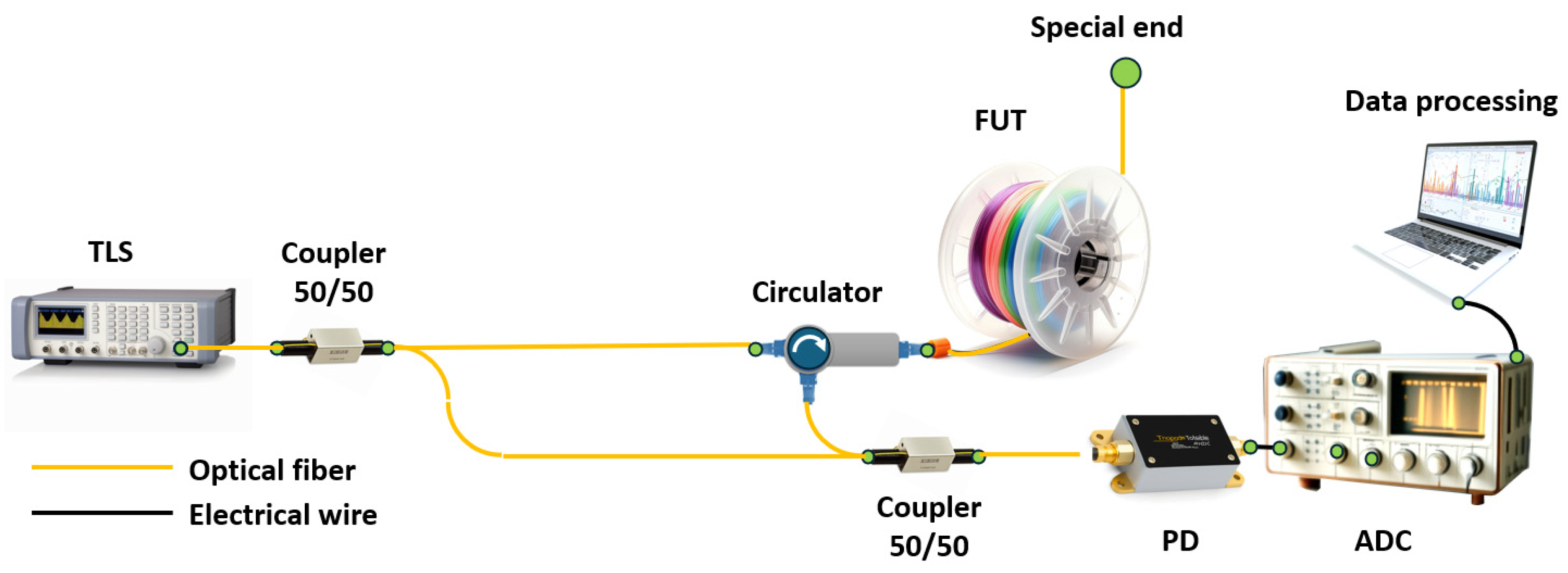 Sensors 24 05432 g022