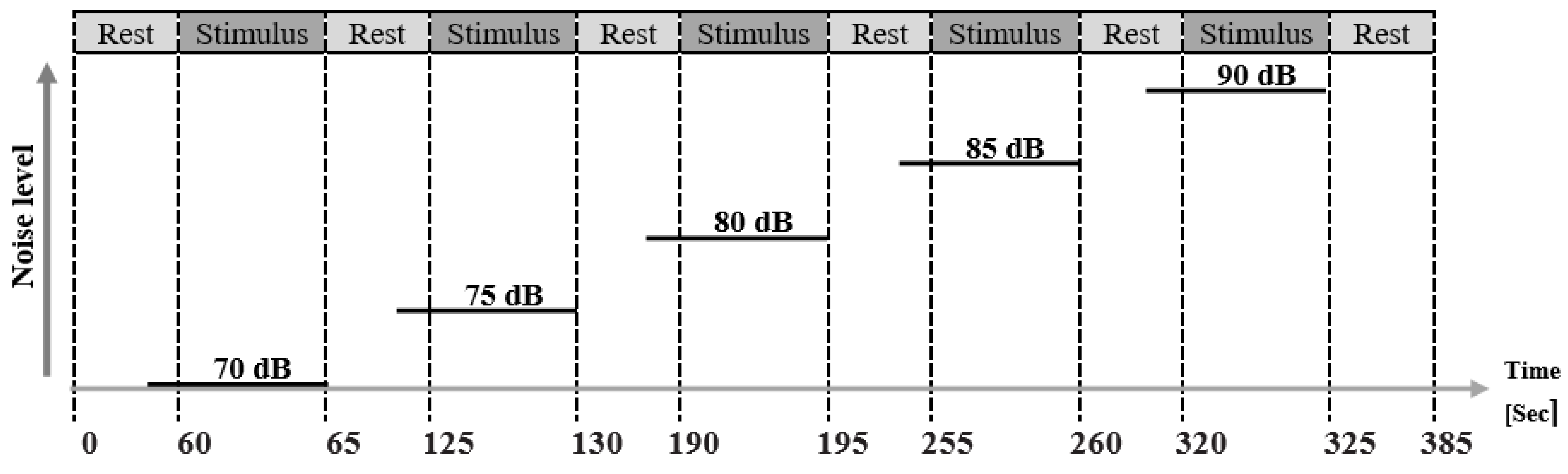 Sensors 24 05434 g001