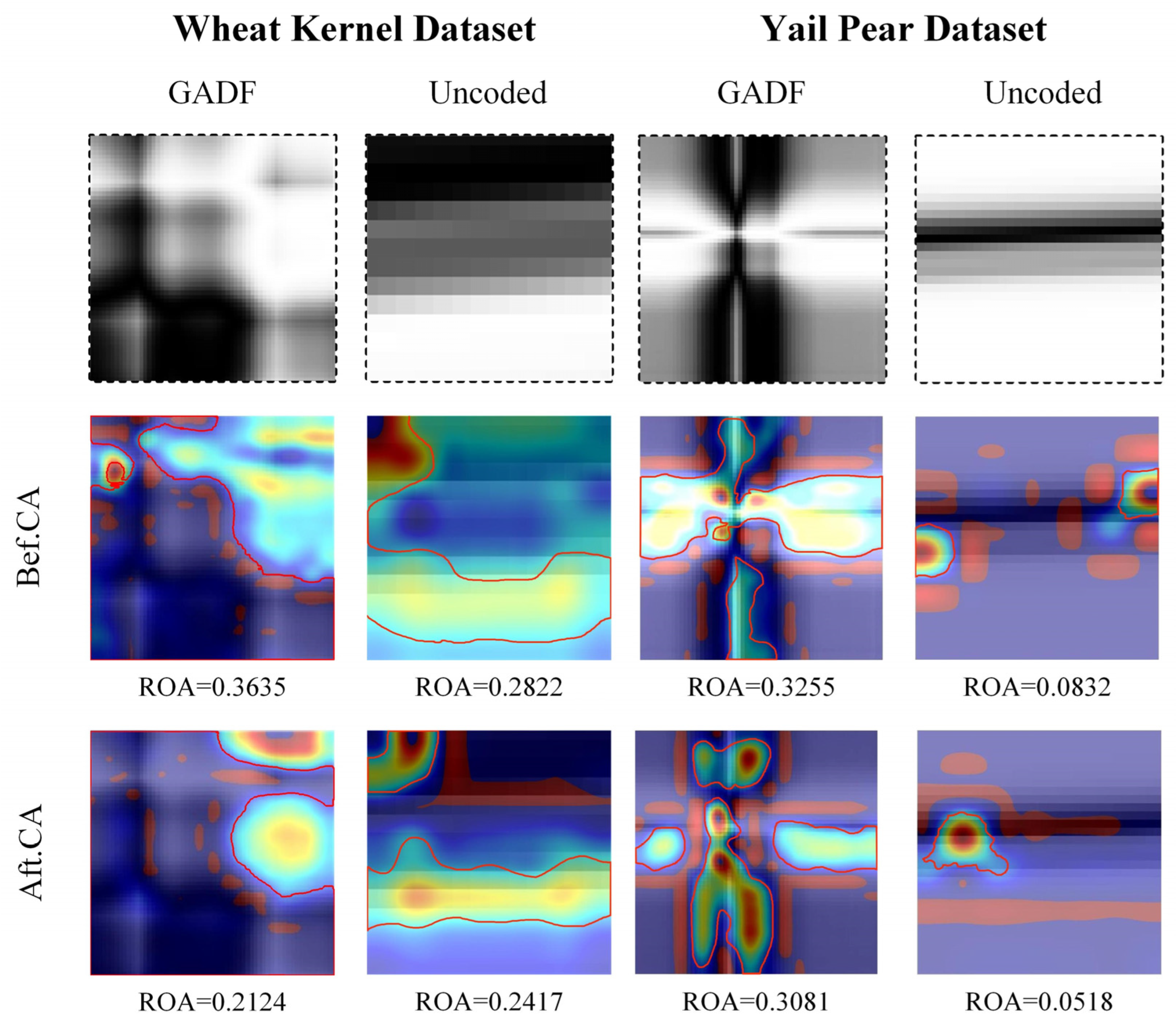 Sensors 24 05438 g006