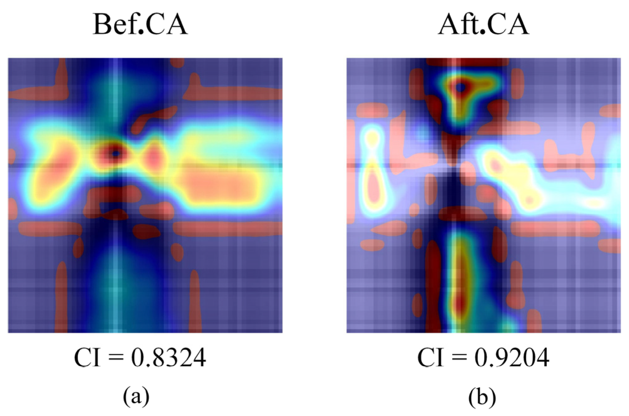 Sensors 24 05438 g008