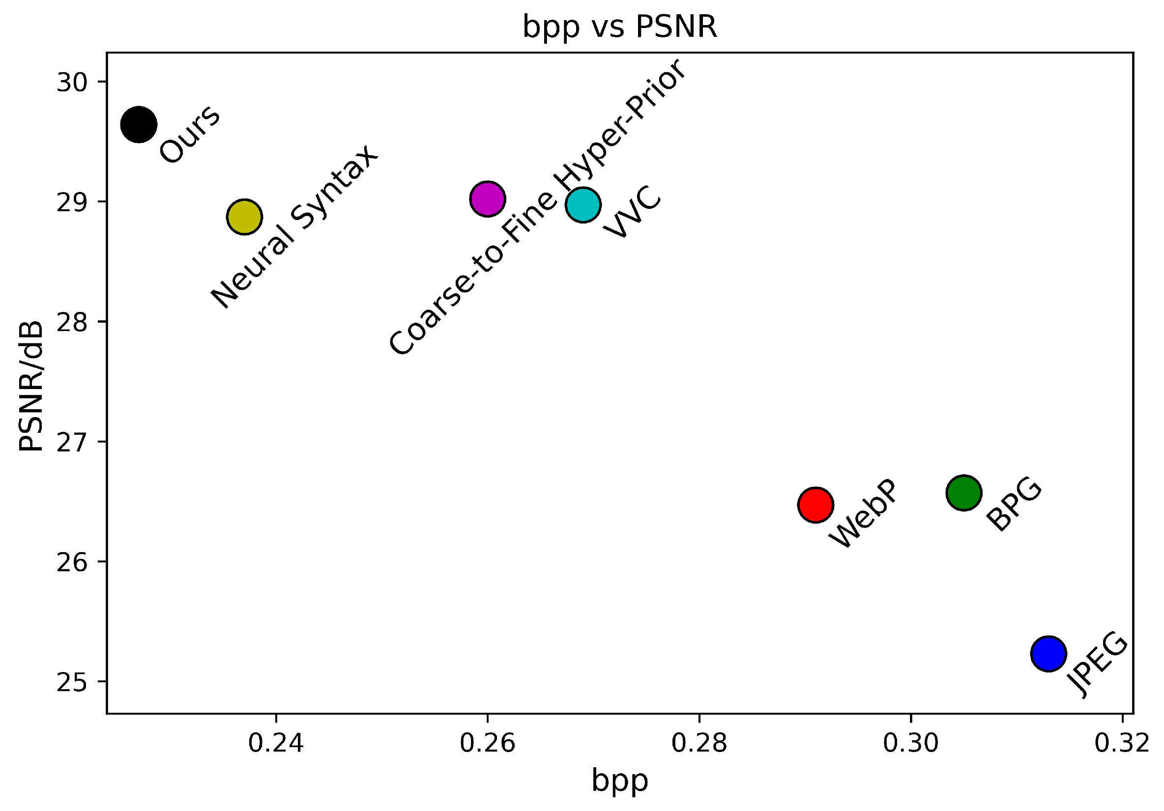 Sensors 24 05439 g015
