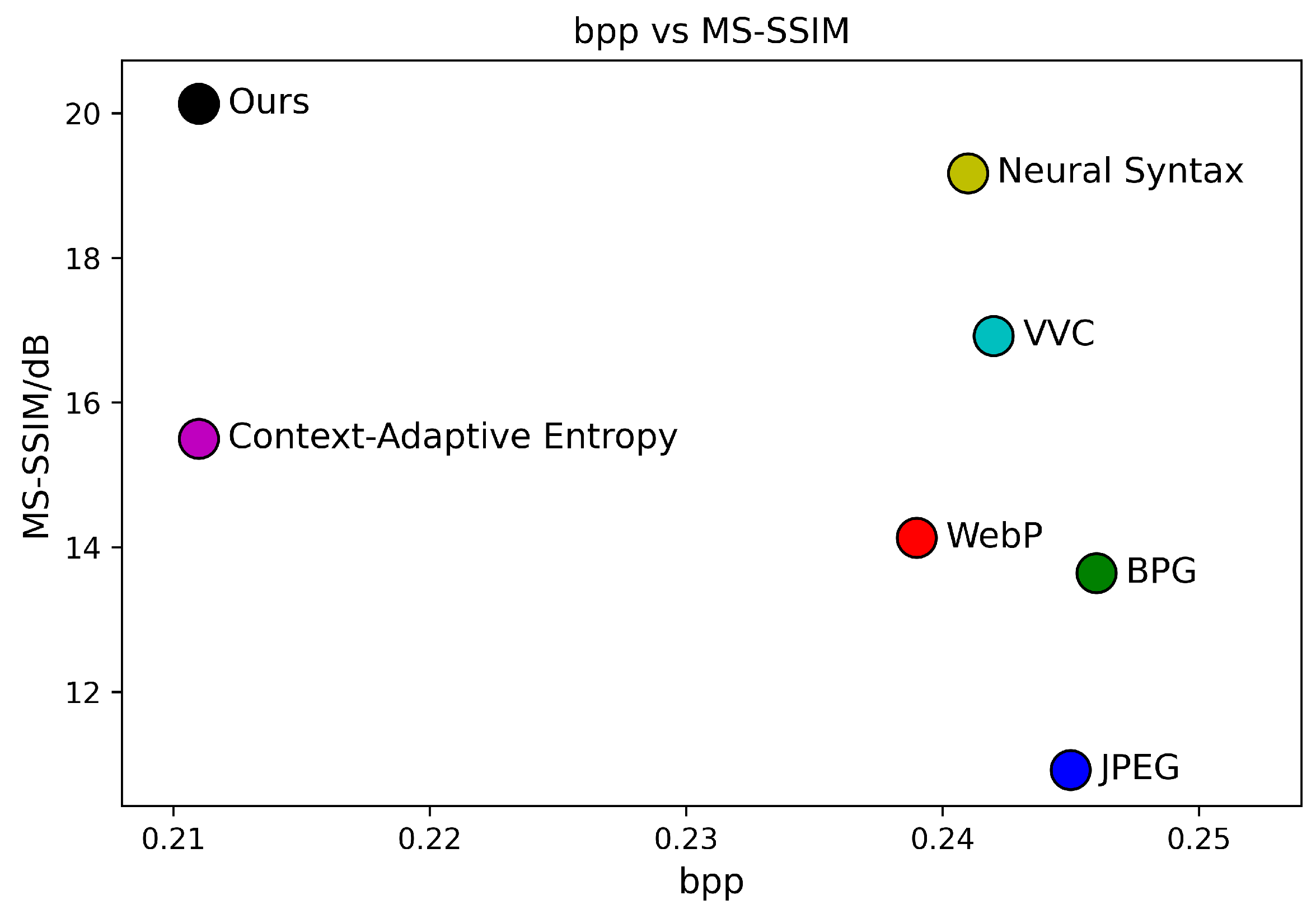 Sensors 24 05439 g017