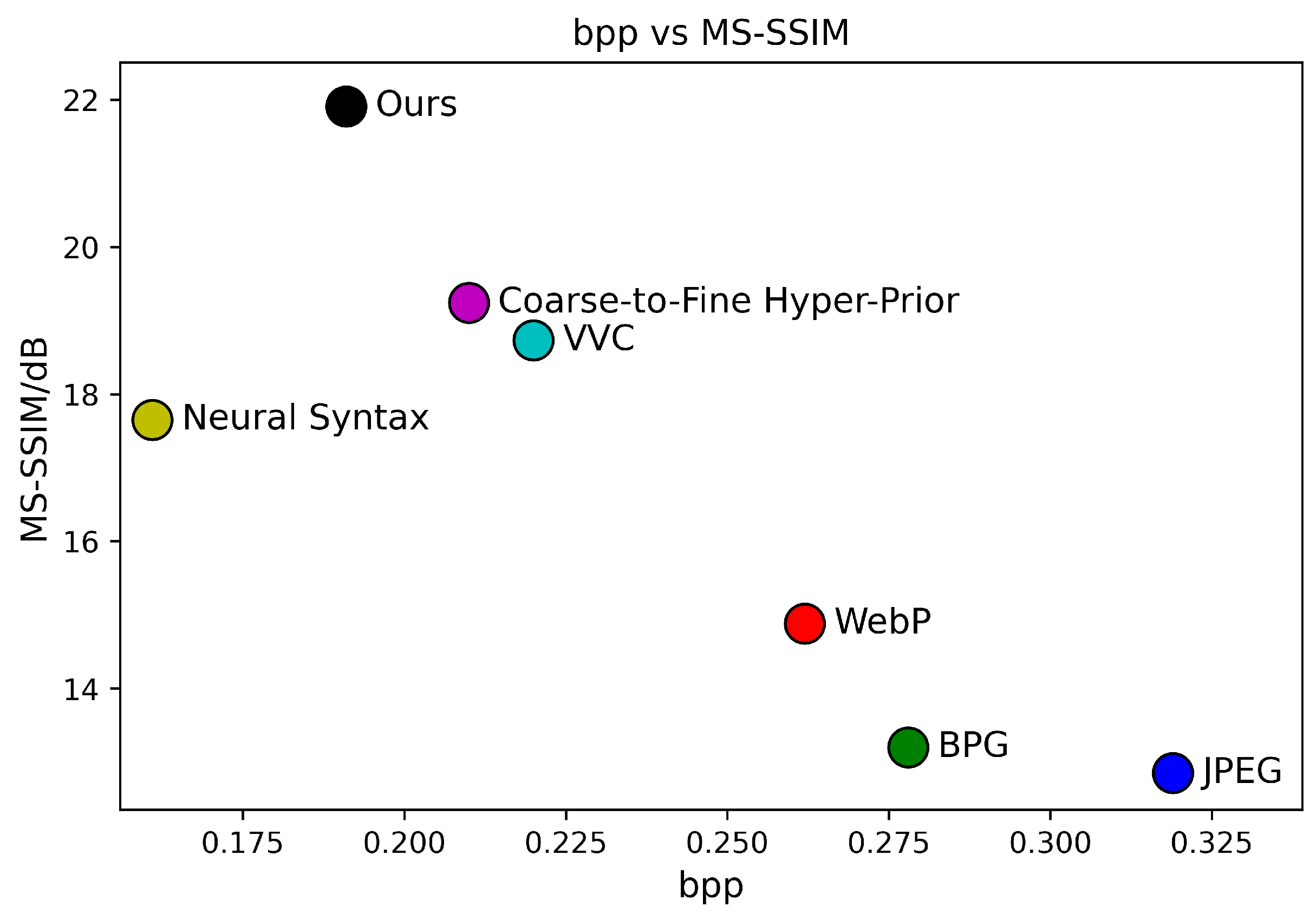Sensors 24 05439 g019