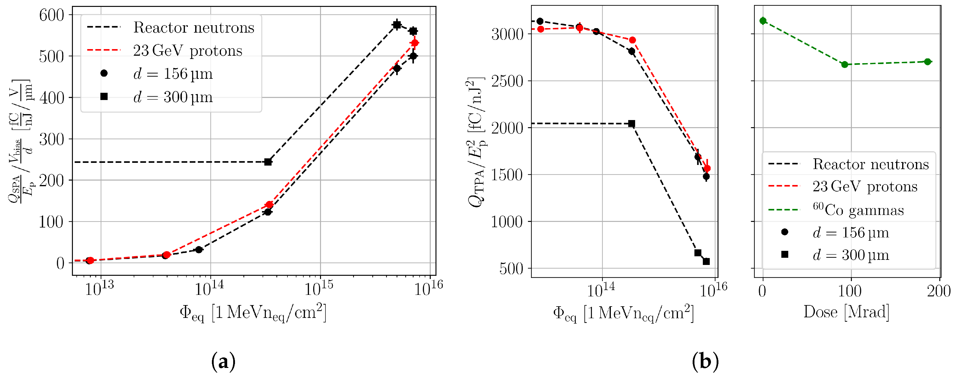 Sensors 24 05443 g009