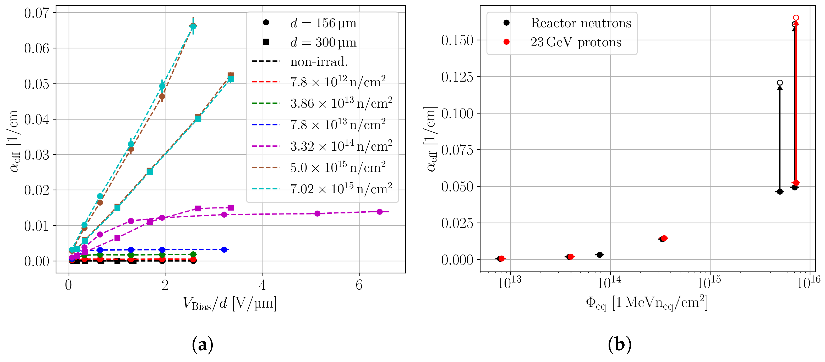 Sensors 24 05443 g011