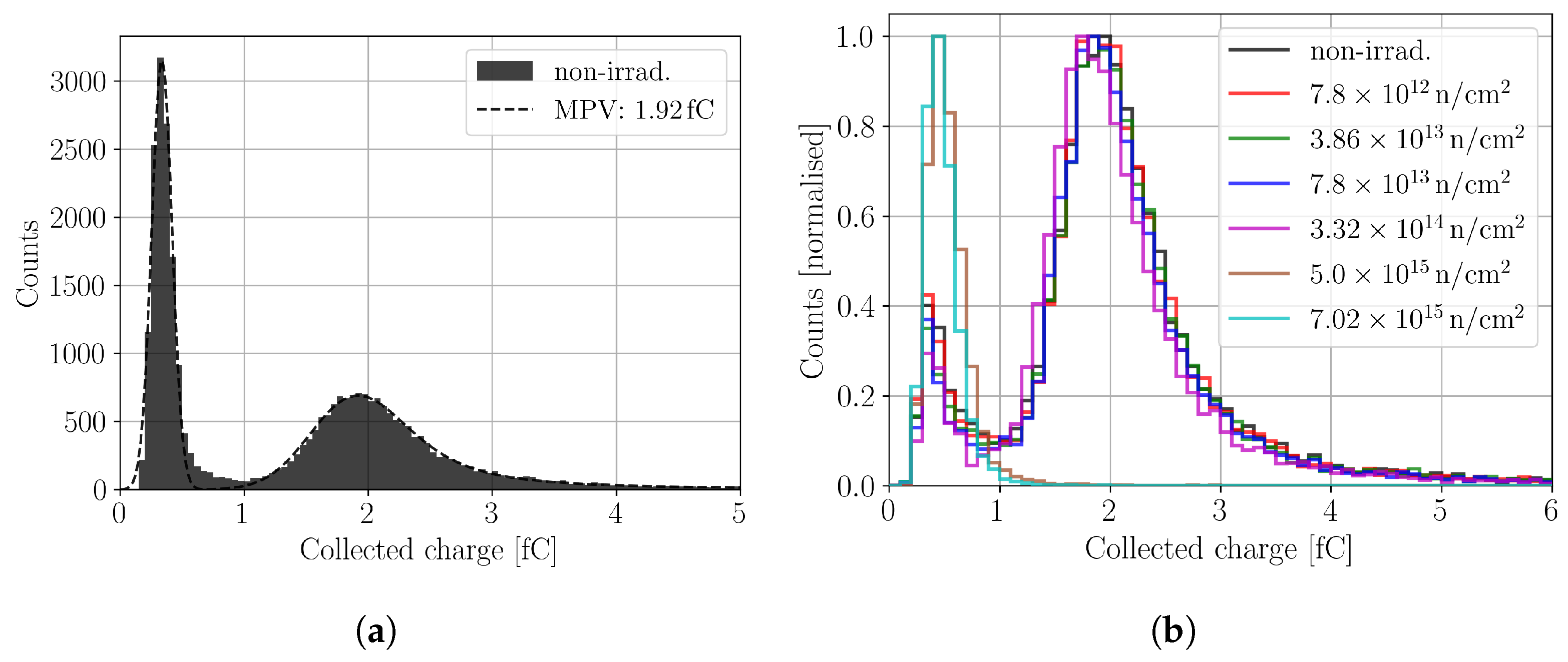 Sensors 24 05443 g012
