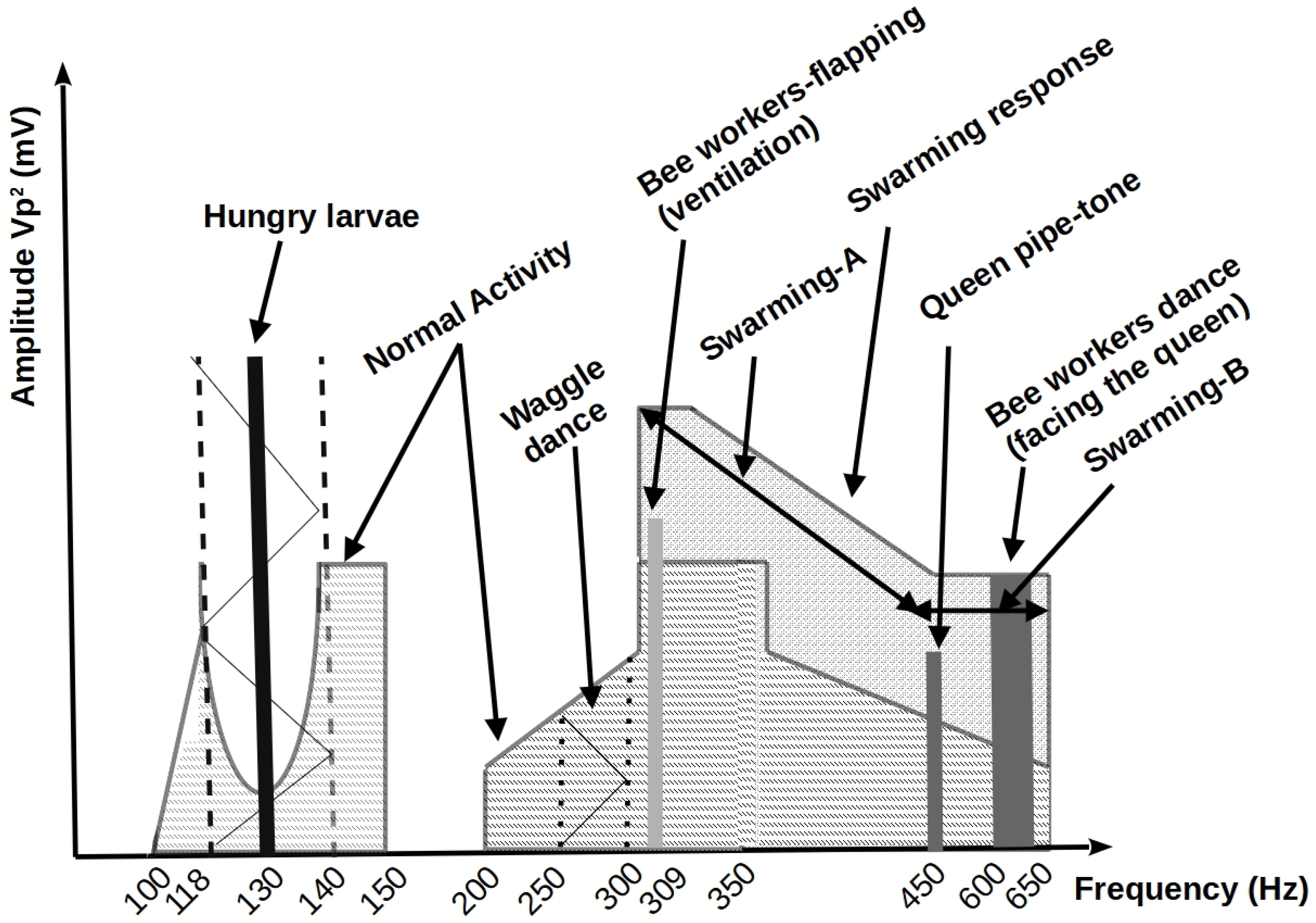 Sensors 24 05444 g001
