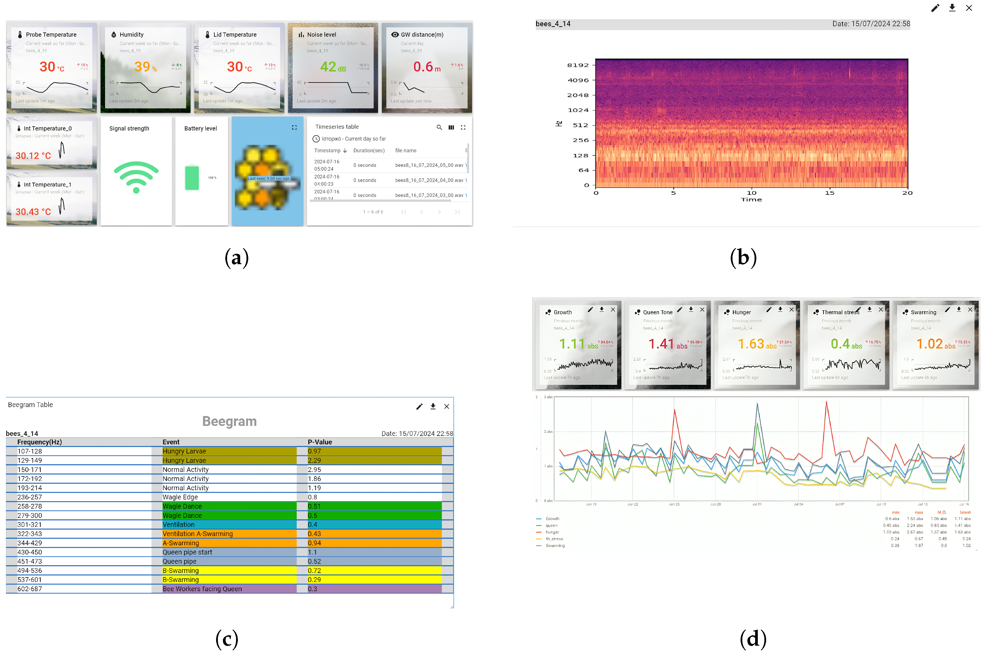 Sensors 24 05444 g004