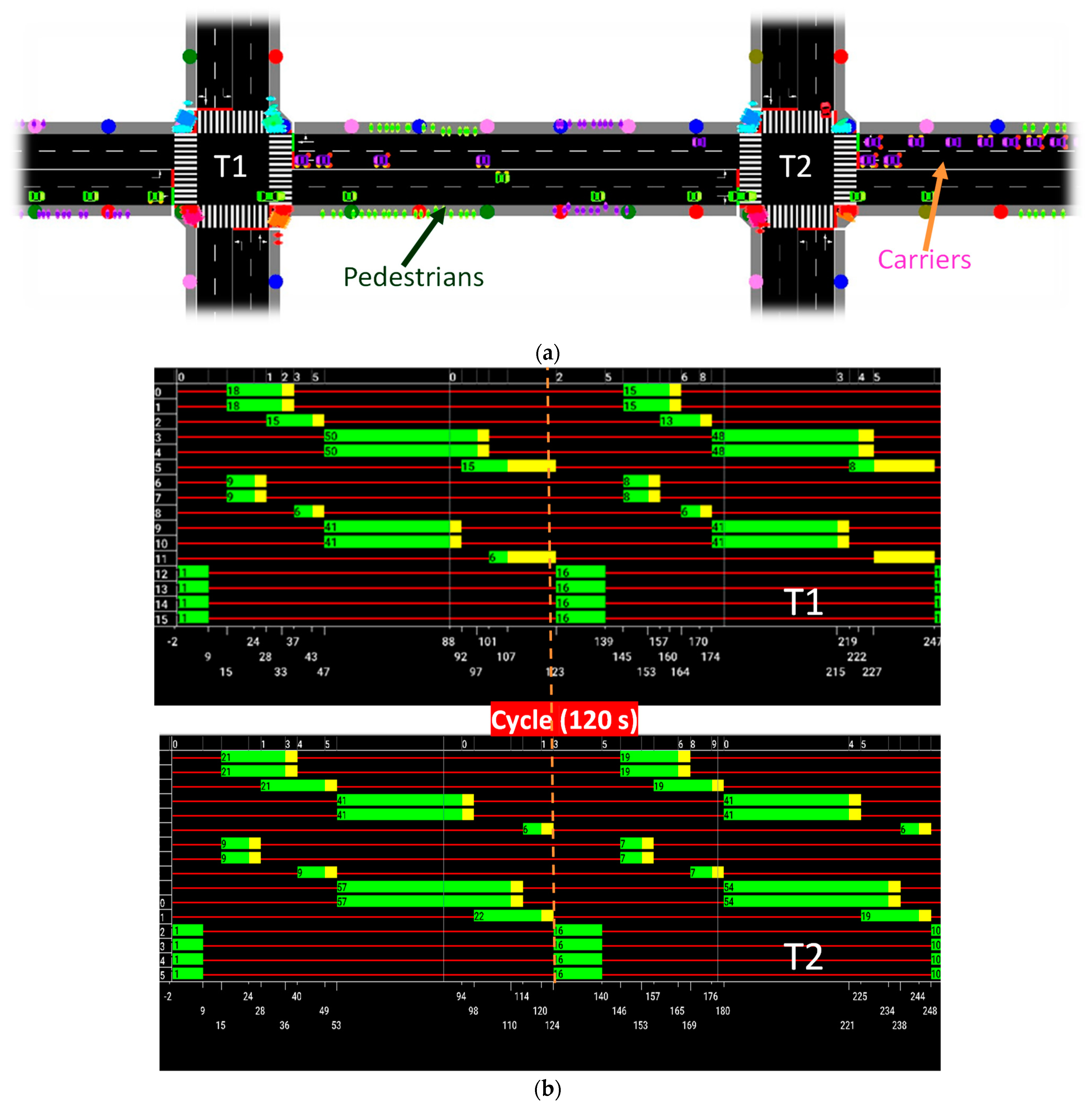 Sensors 24 05445 g008