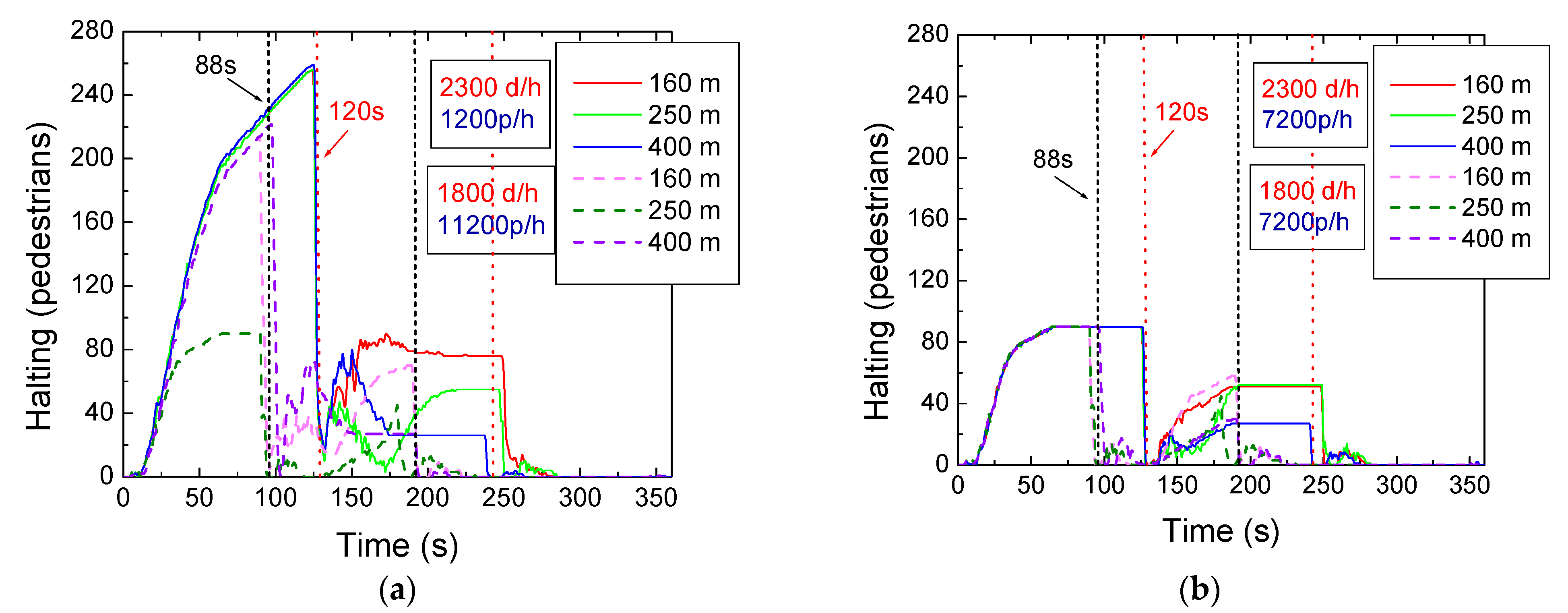 Sensors 24 05445 g012