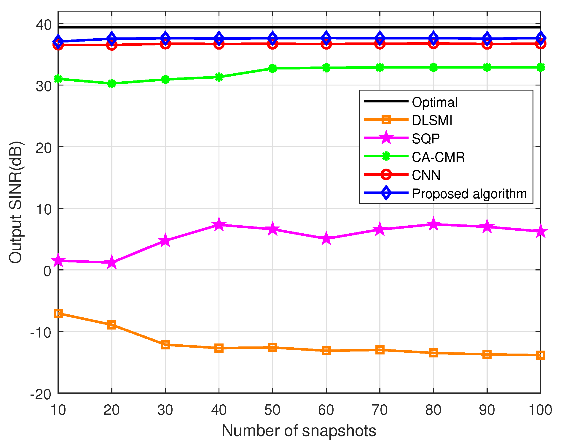 Sensors 24 05454 g006