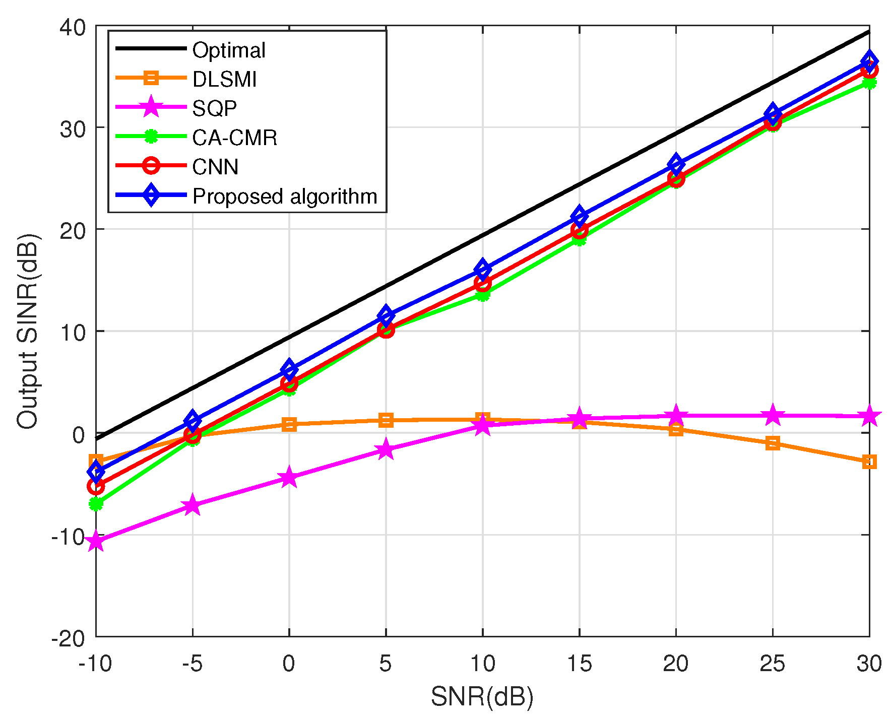 Sensors 24 05454 g008