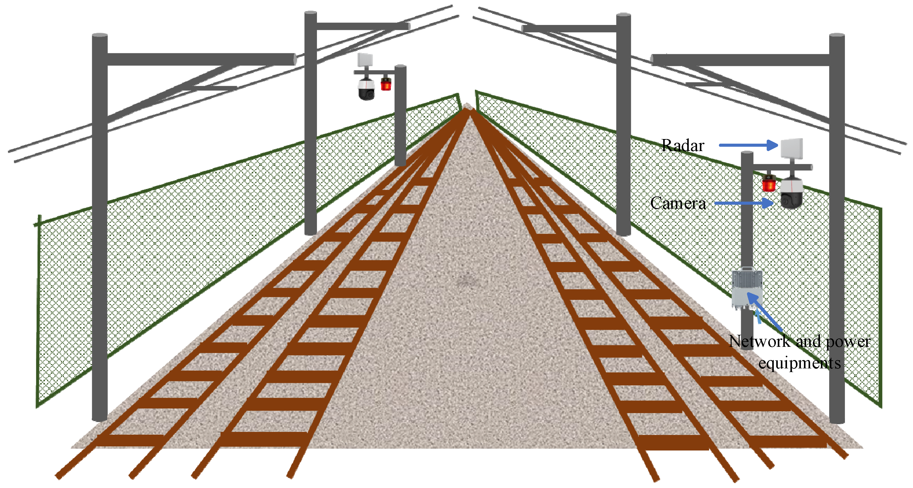 Sensors 24 05463 g005