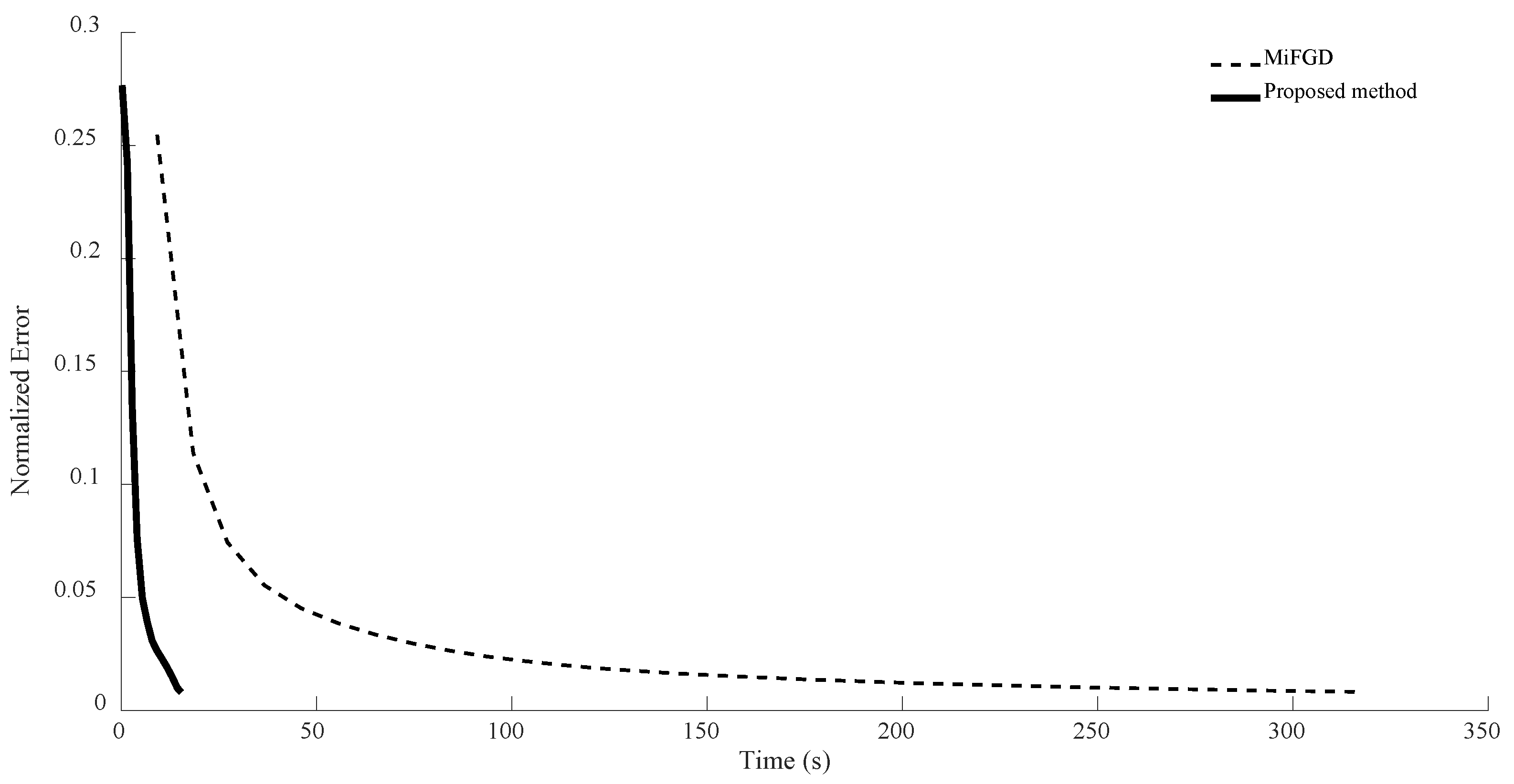 Sensors 24 05464 g002