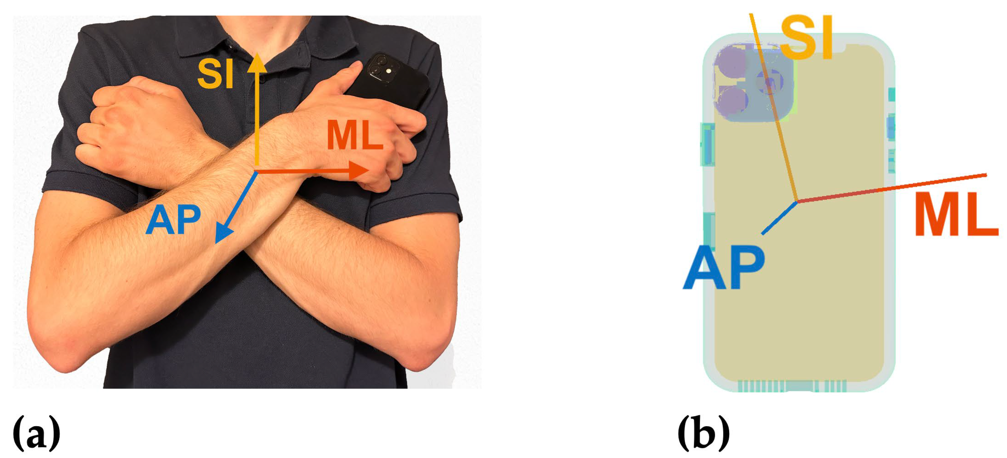 Sensors 24 05467 g002