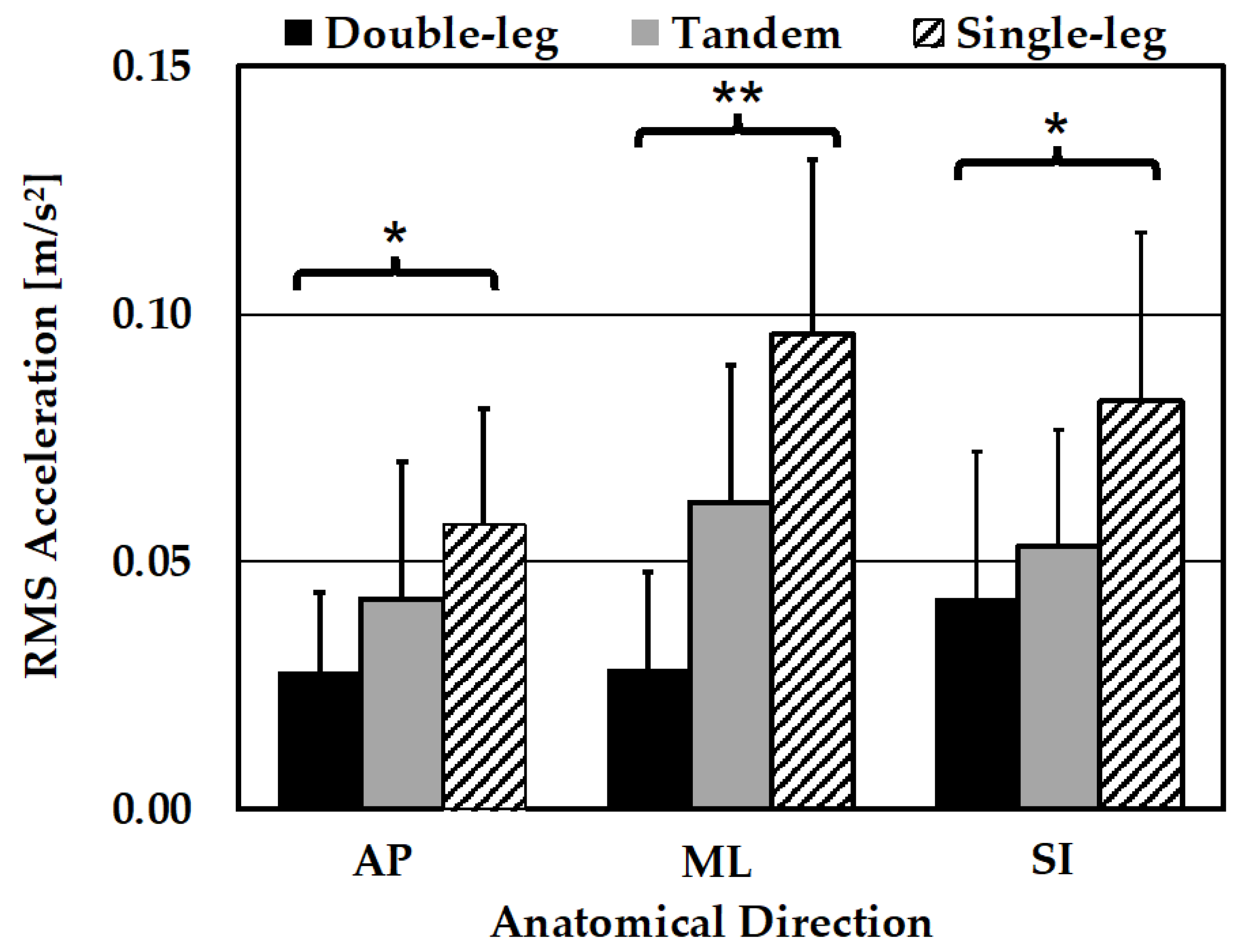 Sensors 24 05467 g010