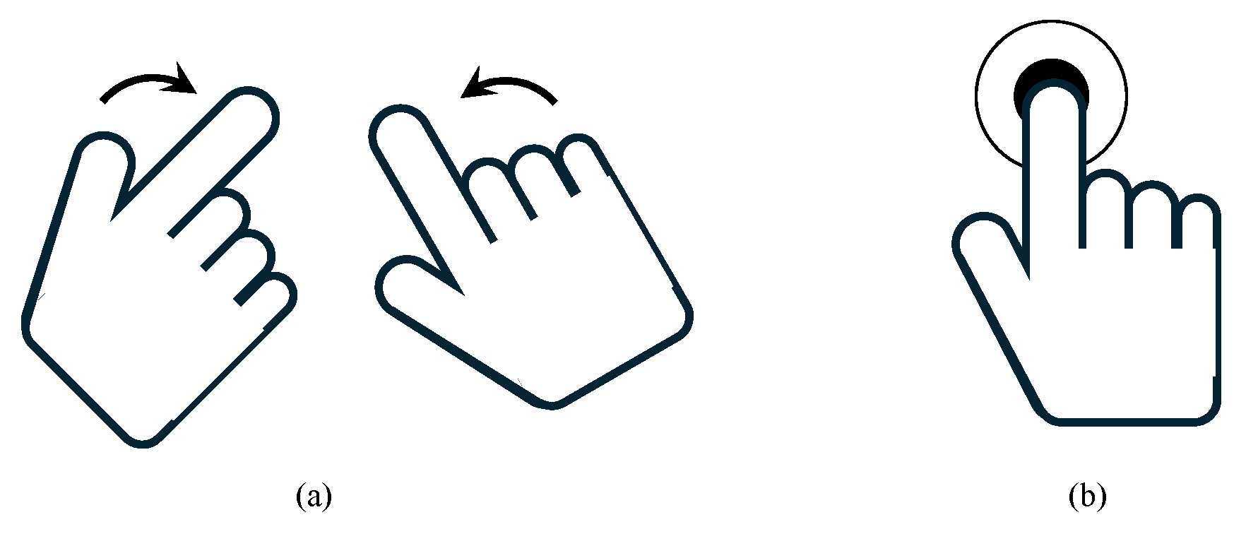 Sensors 24 05470 g007