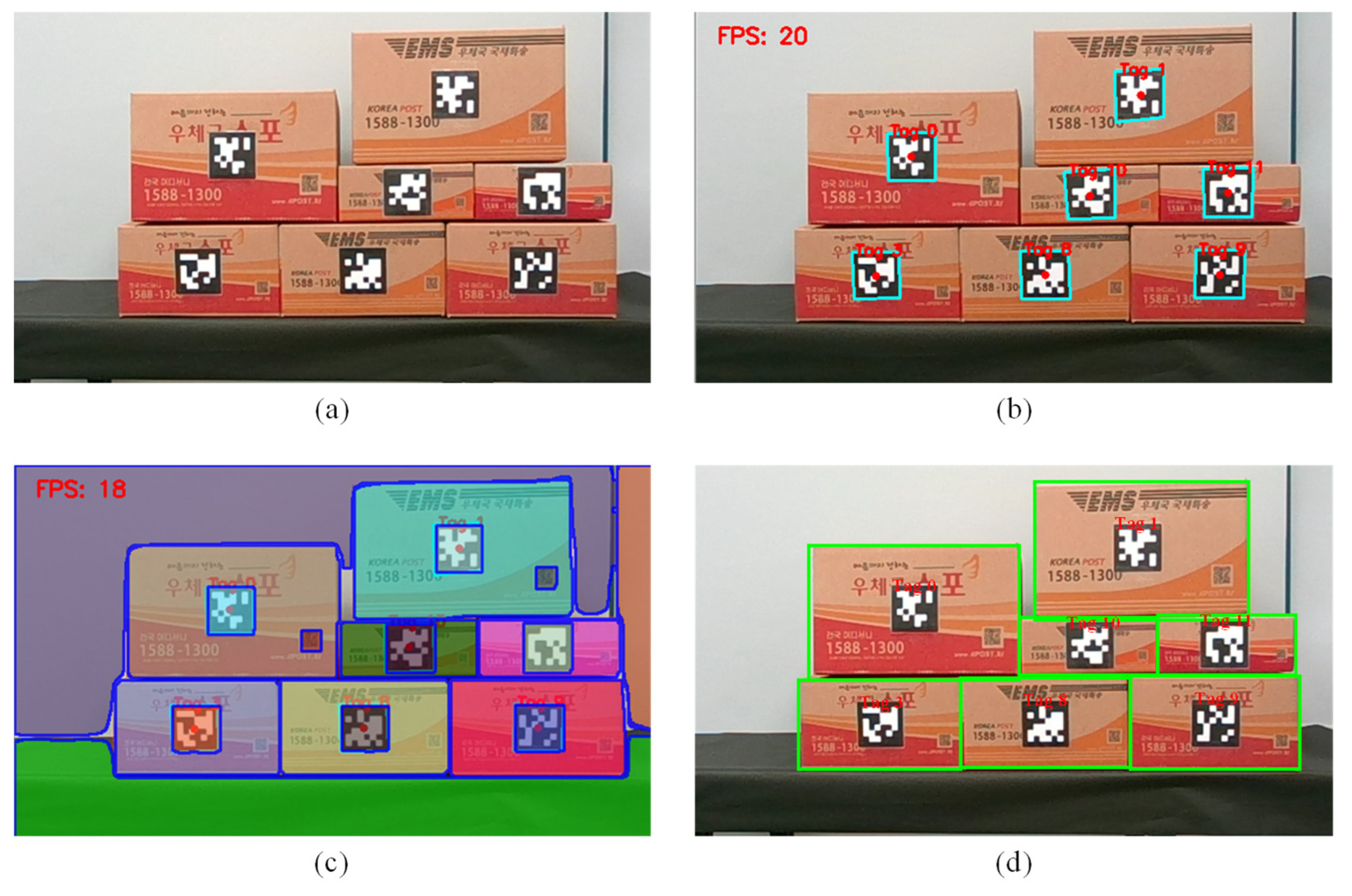 Sensors 24 05470 g010