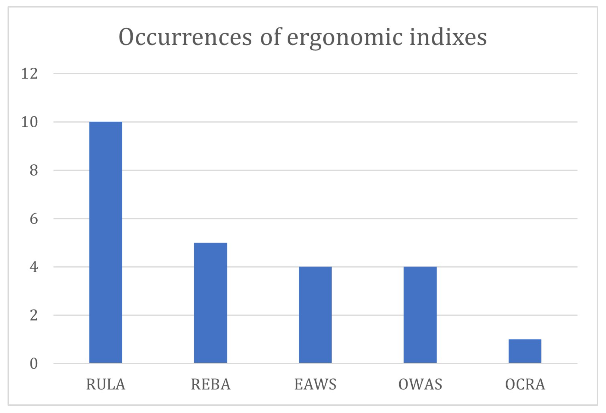 Sensors 24 05473 g002