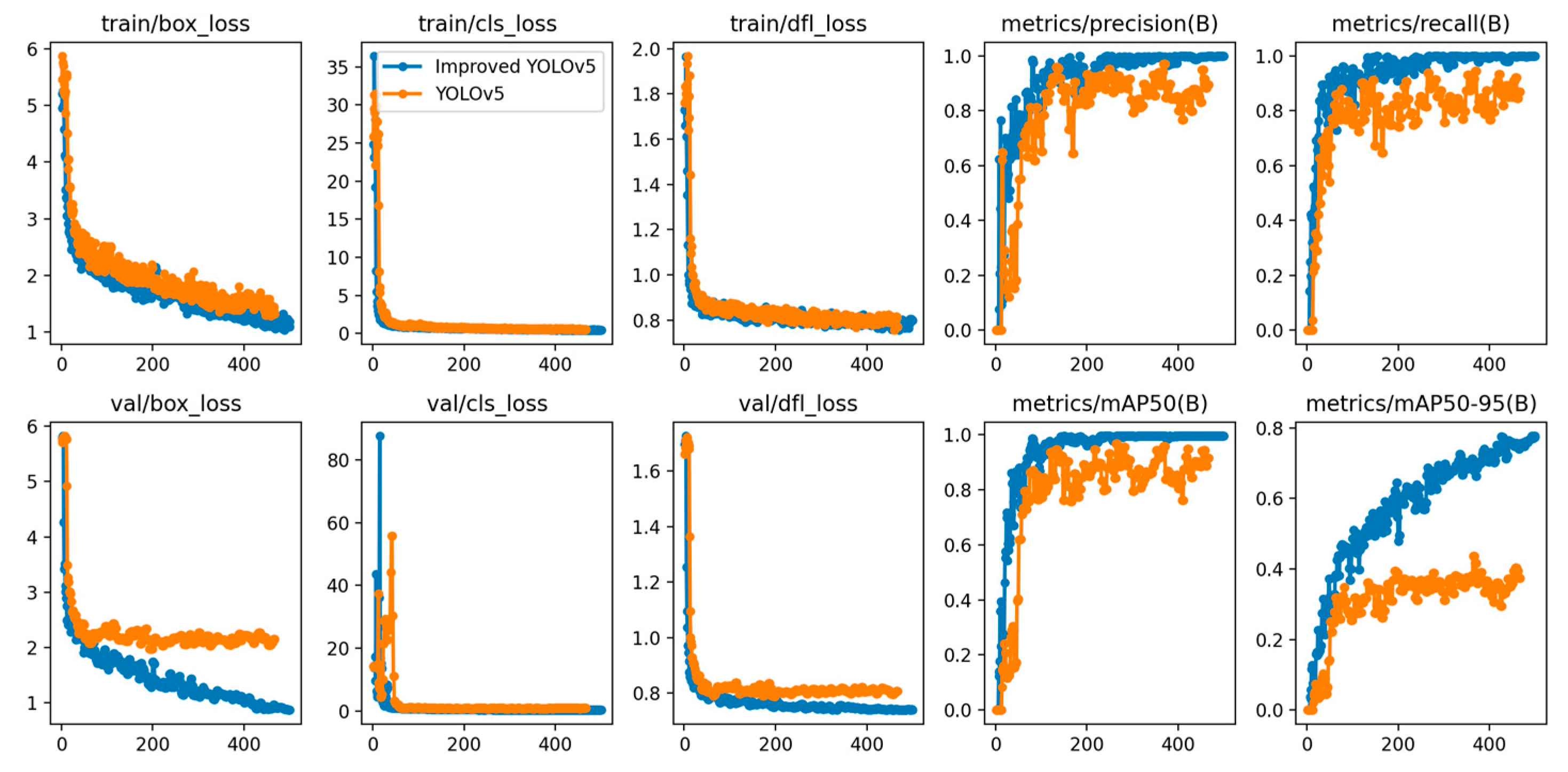 Sensors 24 05476 g016