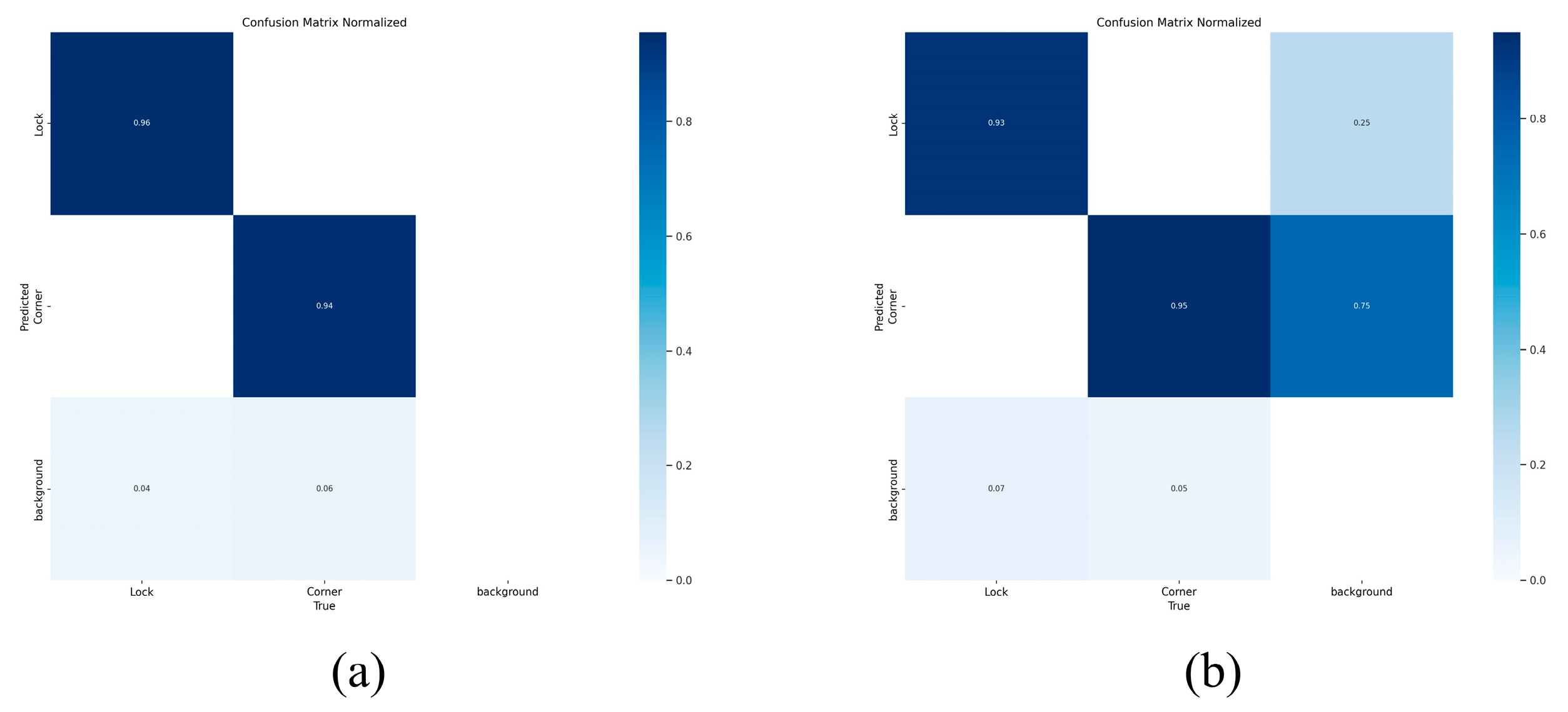 Sensors 24 05476 g017